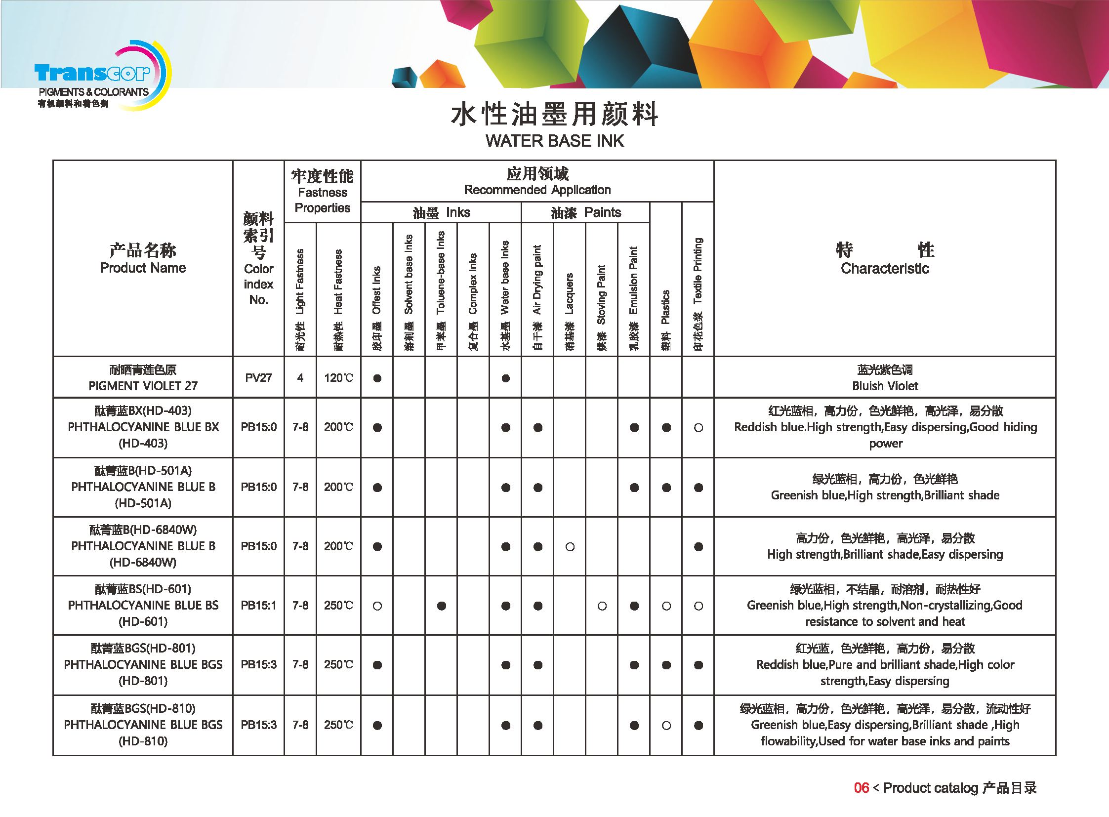 水性油墨用颜料 20231019-2_页面_07.png