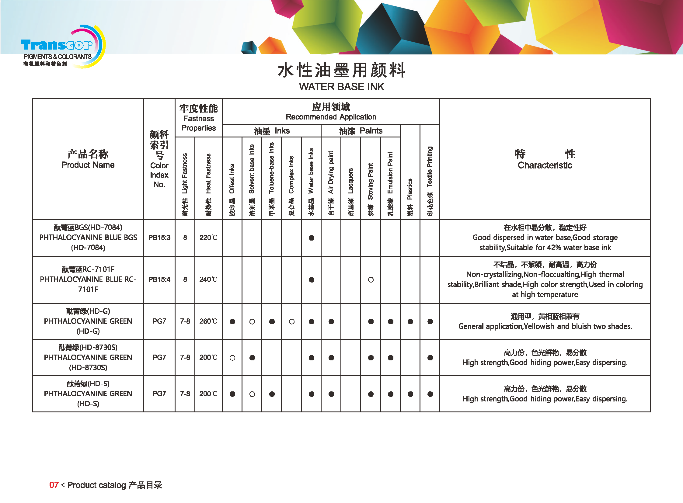 水性油墨用颜料 20231019-2_页面_08.png