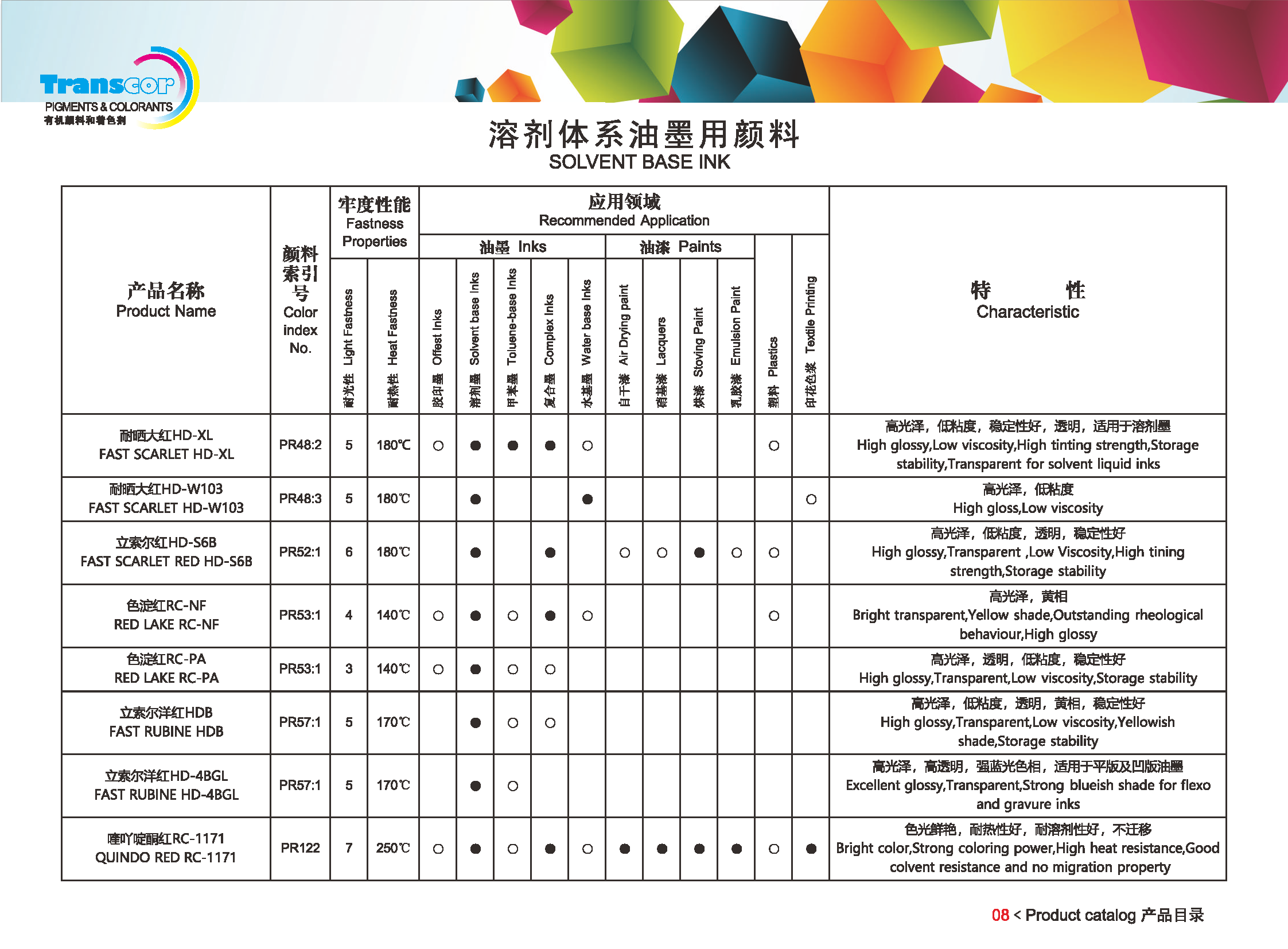 水性油墨用颜料 20231019-2_页面_09.png