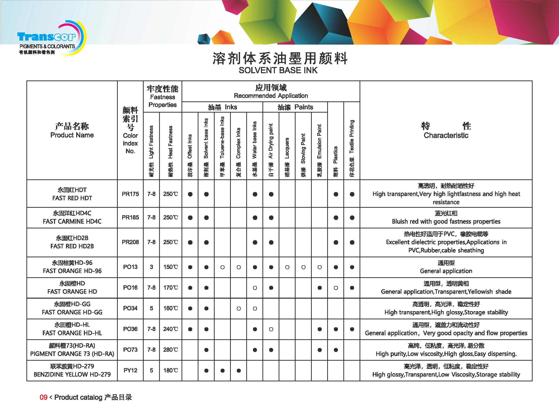 水性油墨用颜料 20231019-2_页面_10.png