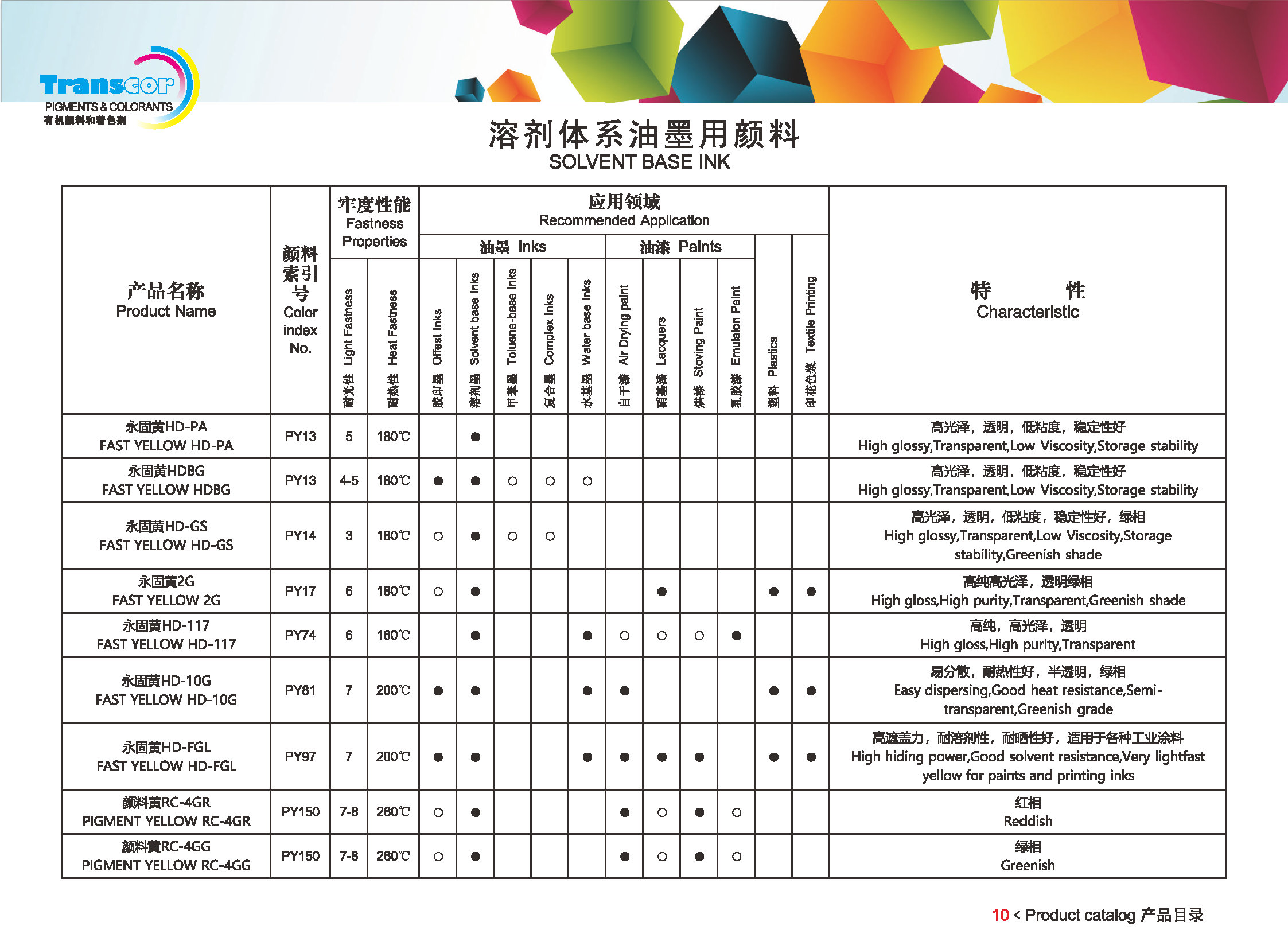 水性油墨用颜料 20231019-2_页面_11.png