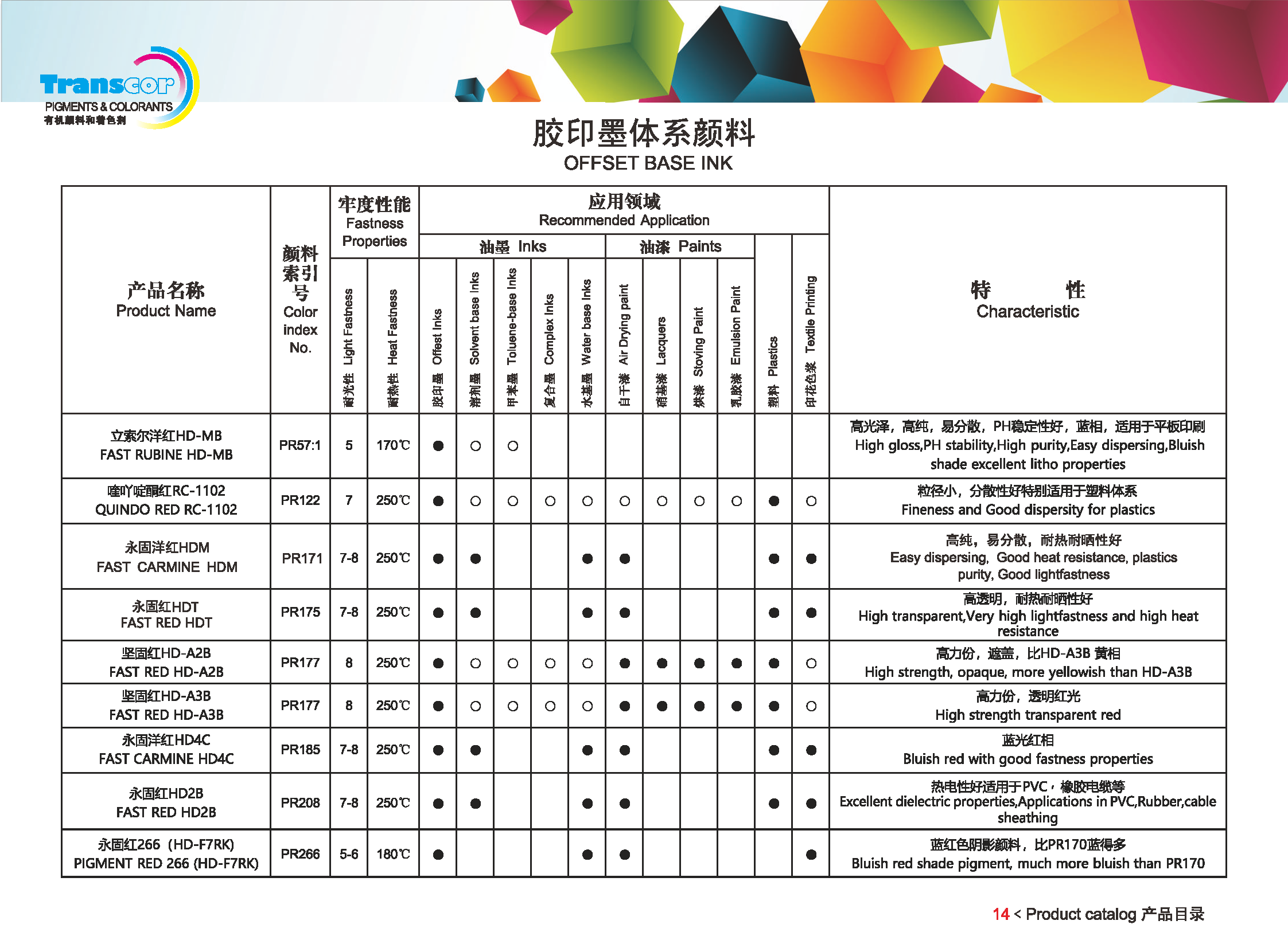 水性油墨用颜料 20231019-2_页面_15.png