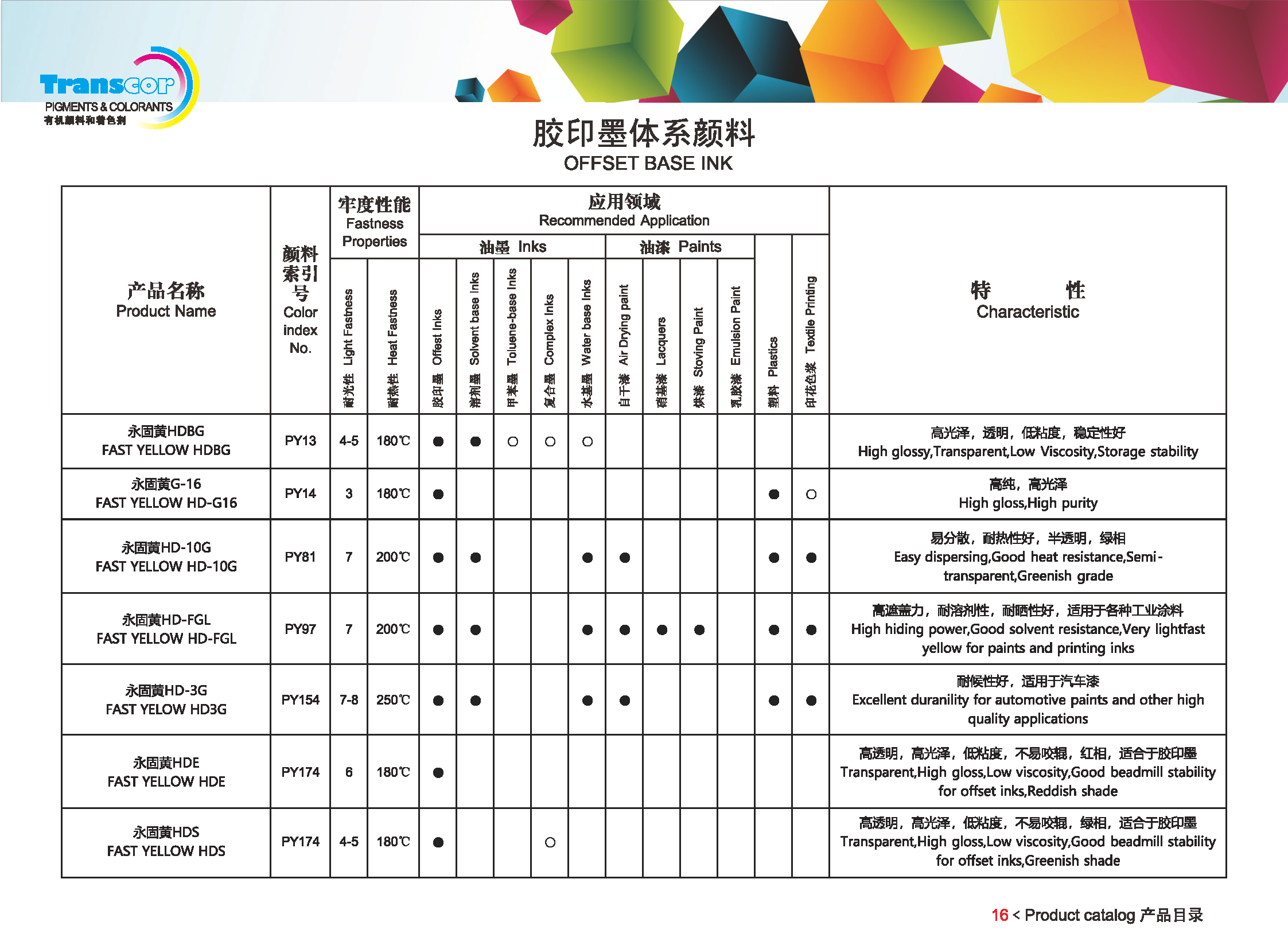 水性油墨用颜料 20231019-2_页面_17.png