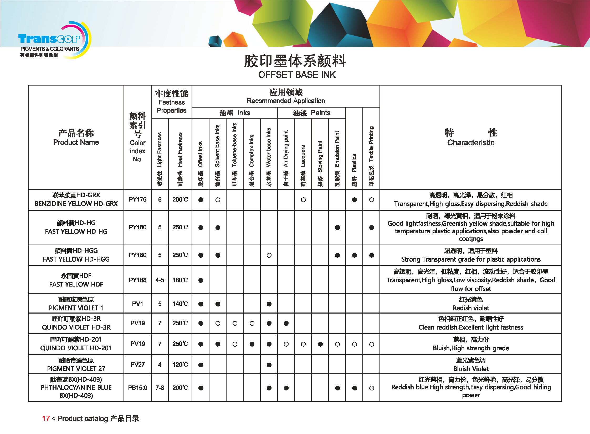 水性油墨用颜料 20231019-2_页面_18.png