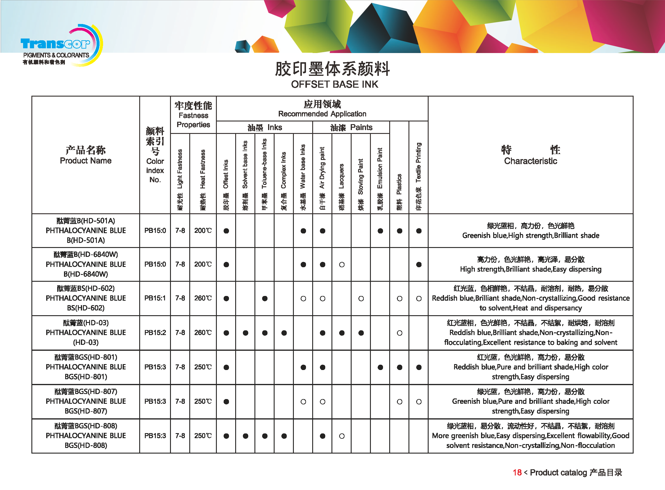 水性油墨用颜料 20231019-2_页面_19.png