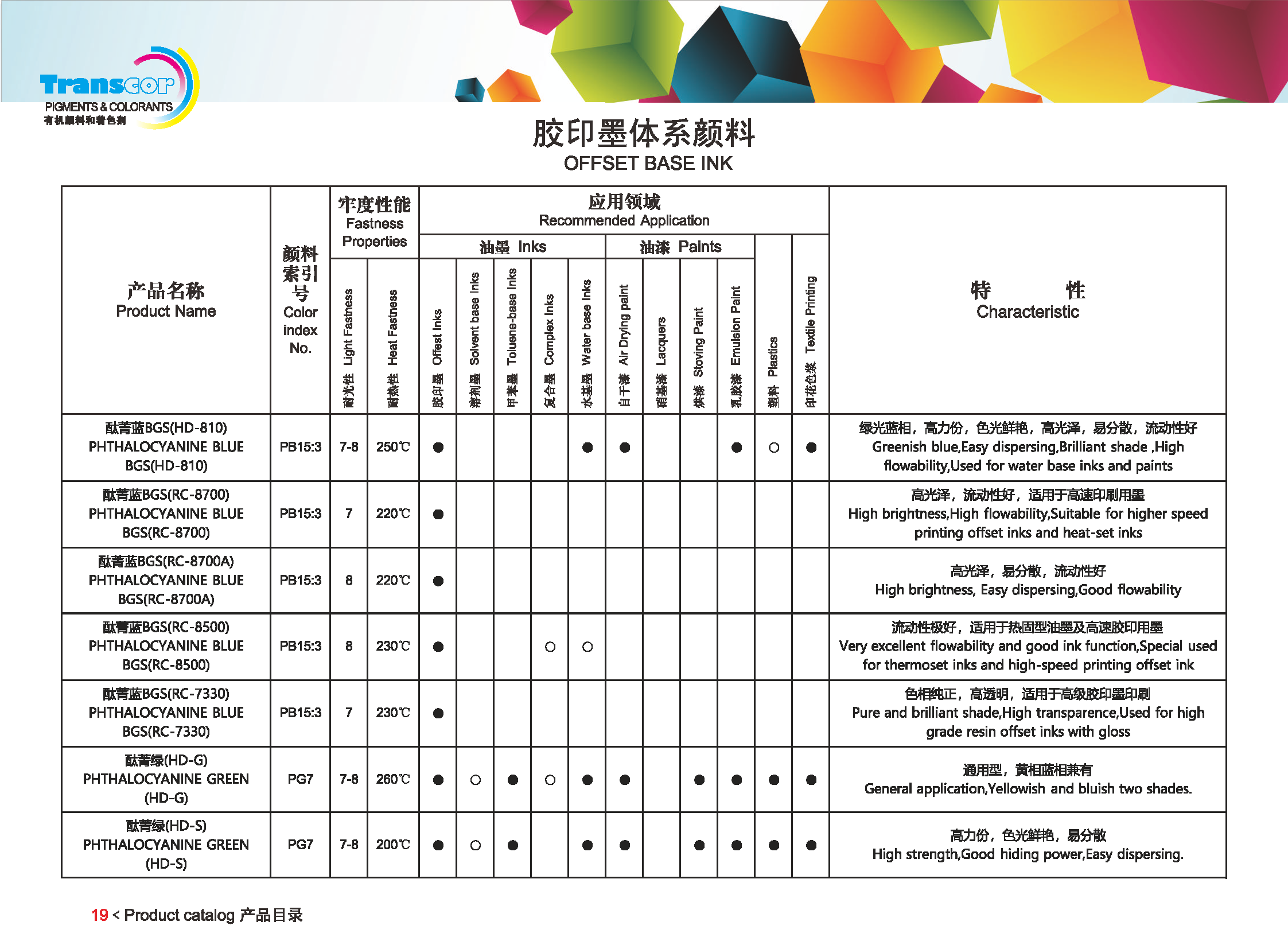 水性油墨用颜料 20231019-2_页面_20.png