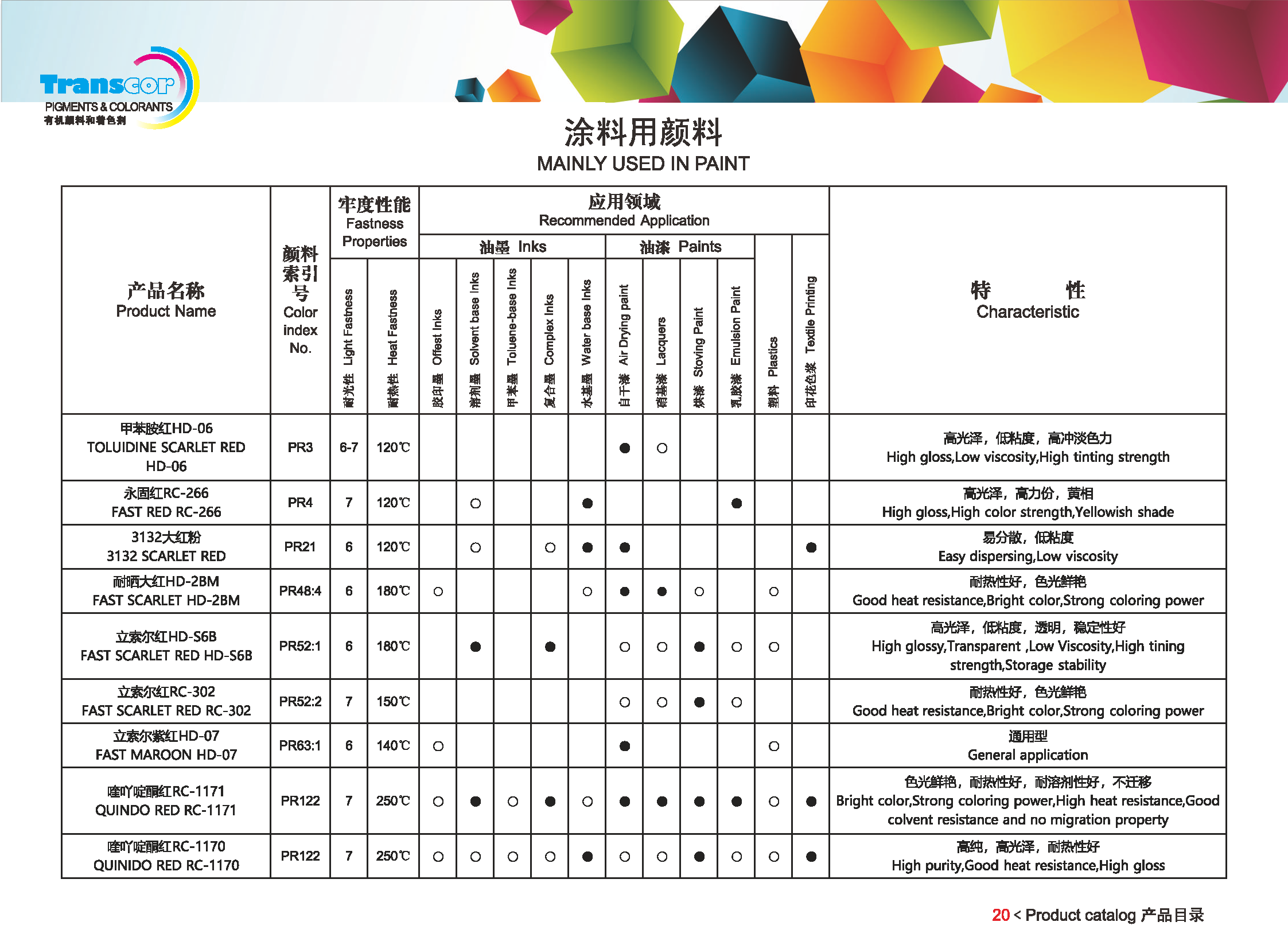 水性油墨用颜料 20231019-2_页面_21.png