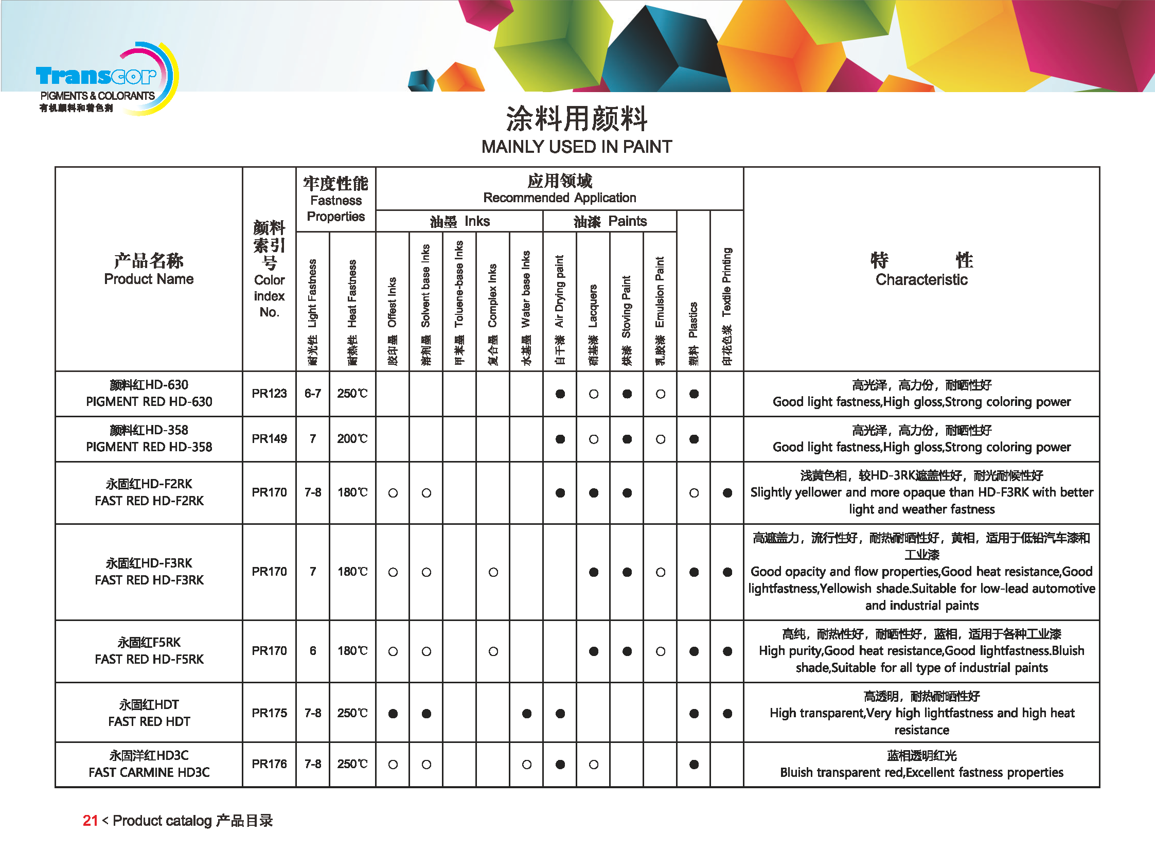 水性油墨用颜料 20231019-2_页面_22.png