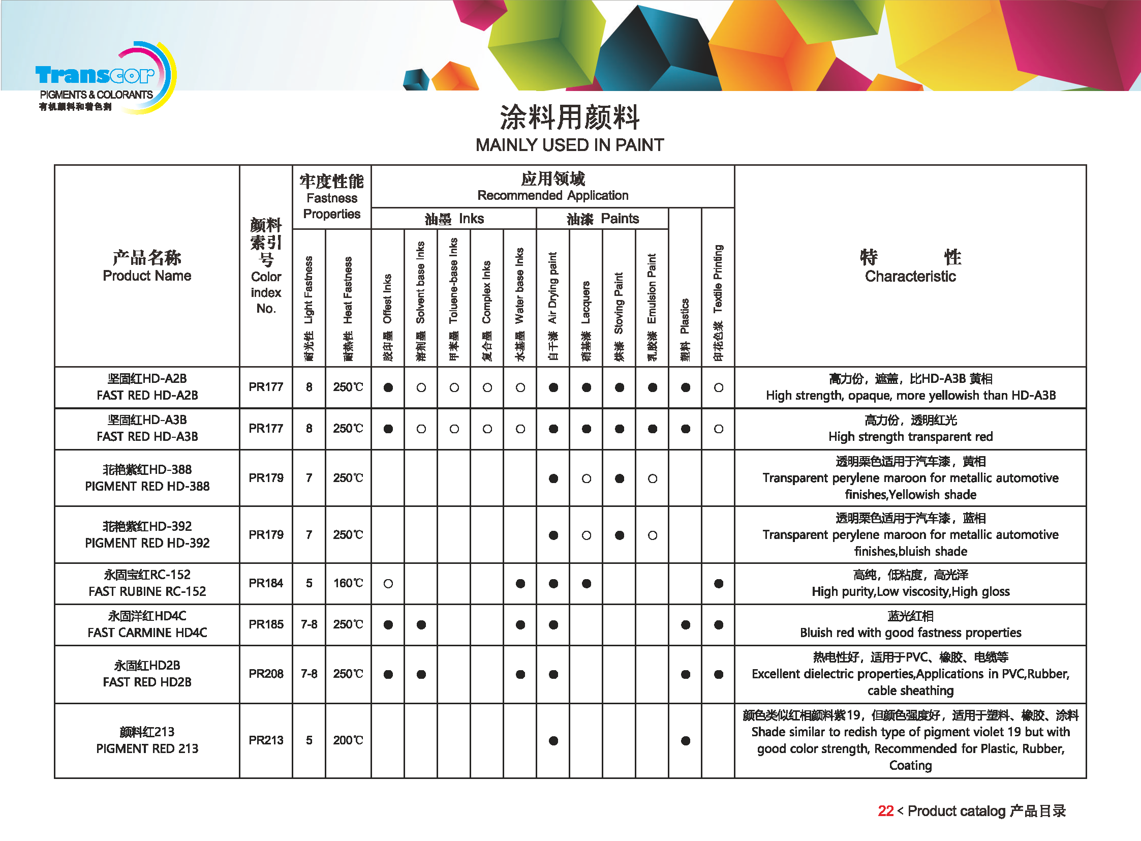 水性油墨用颜料 20231019-2_页面_23.png