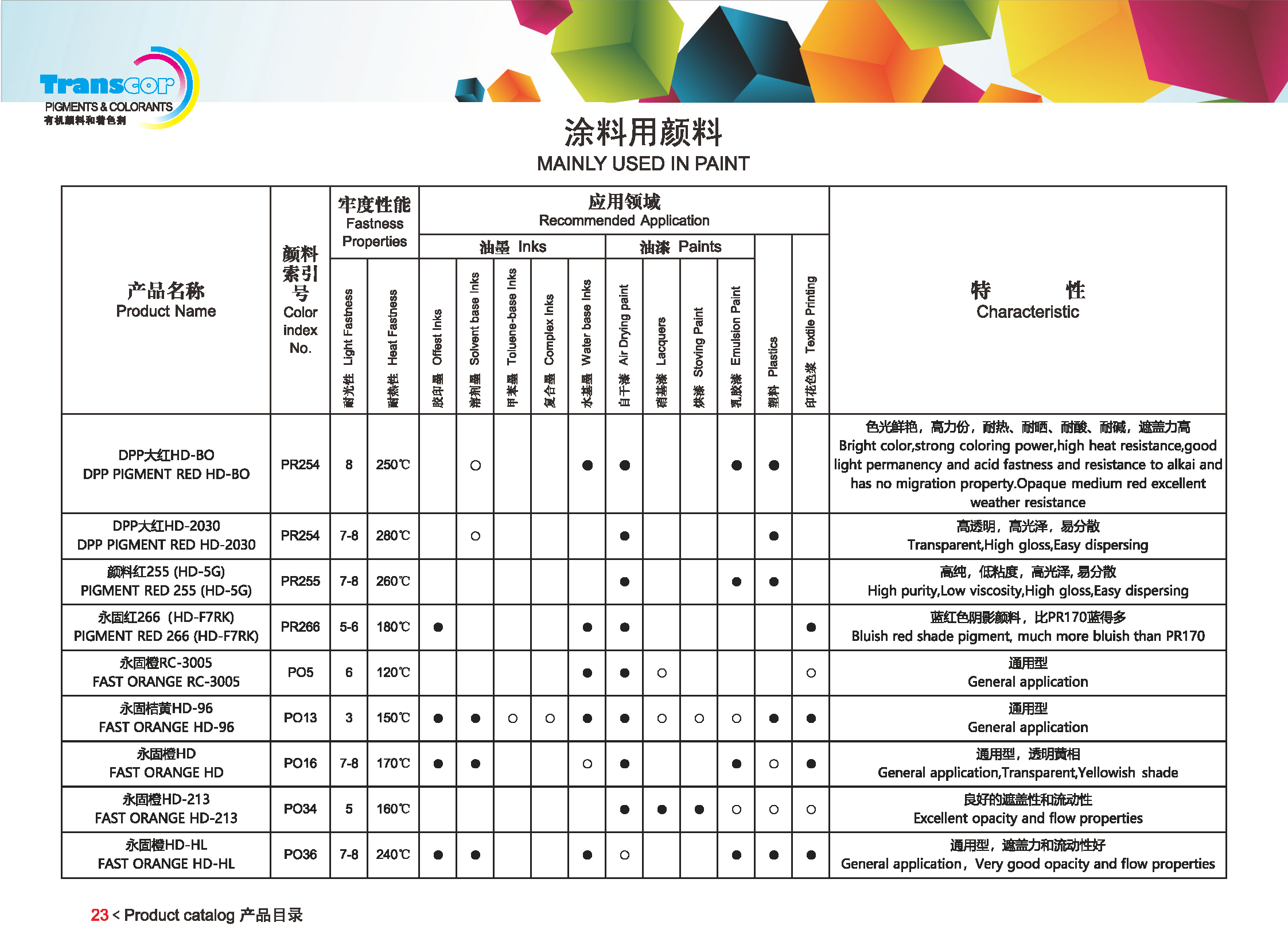 水性油墨用颜料 20231019-2_页面_24.png