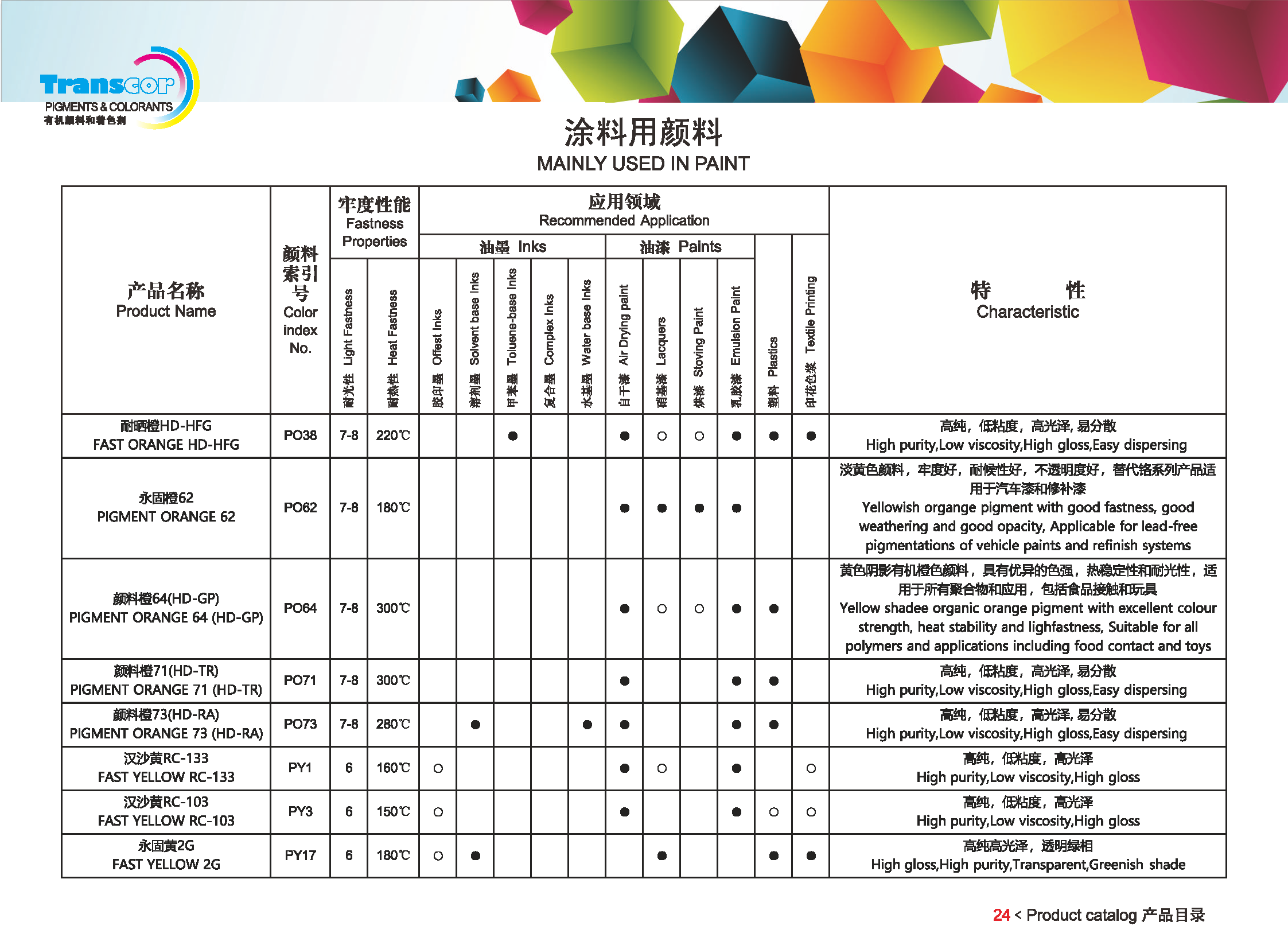 水性油墨用颜料 20231019-2_页面_25.png