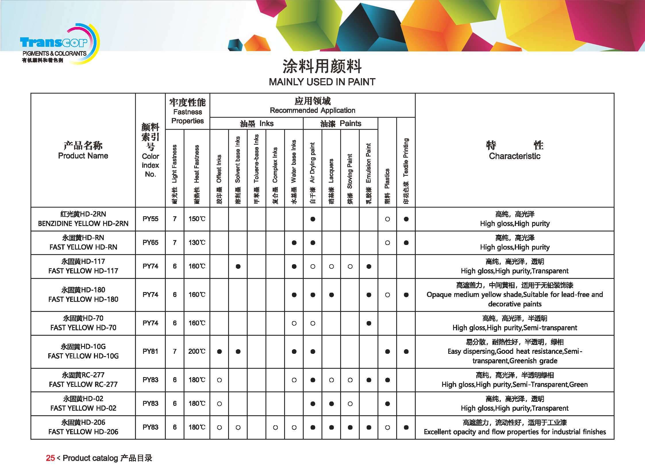 水性油墨用颜料 20231019-2_页面_26.png