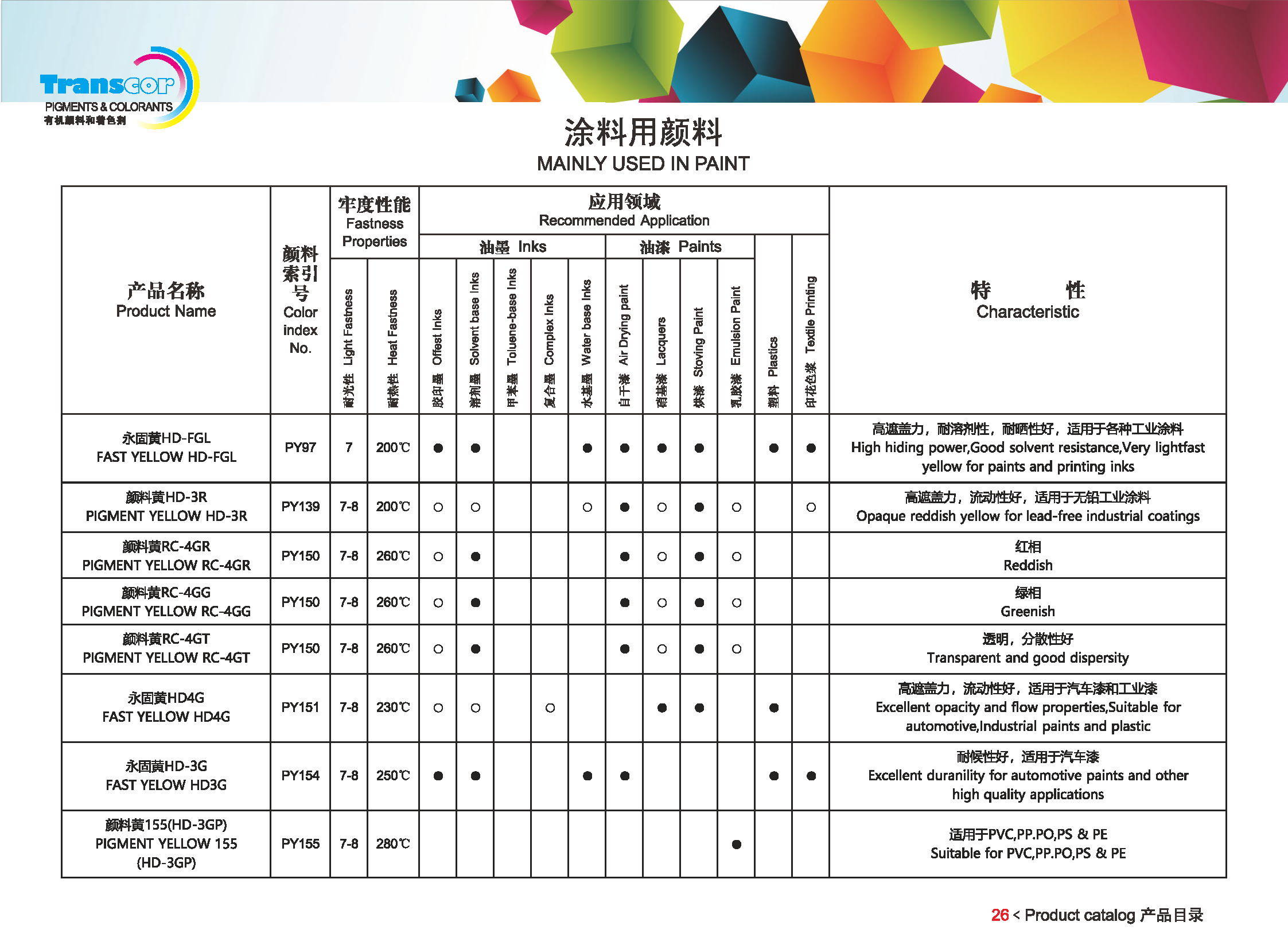 水性油墨用颜料 20231019-2_页面_27.png