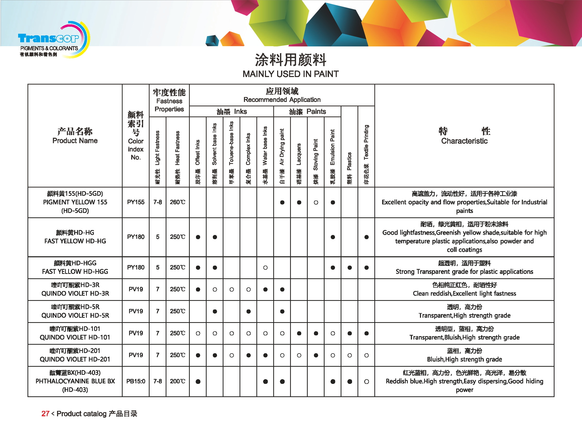 水性油墨用颜料 20231019-2_页面_28.png