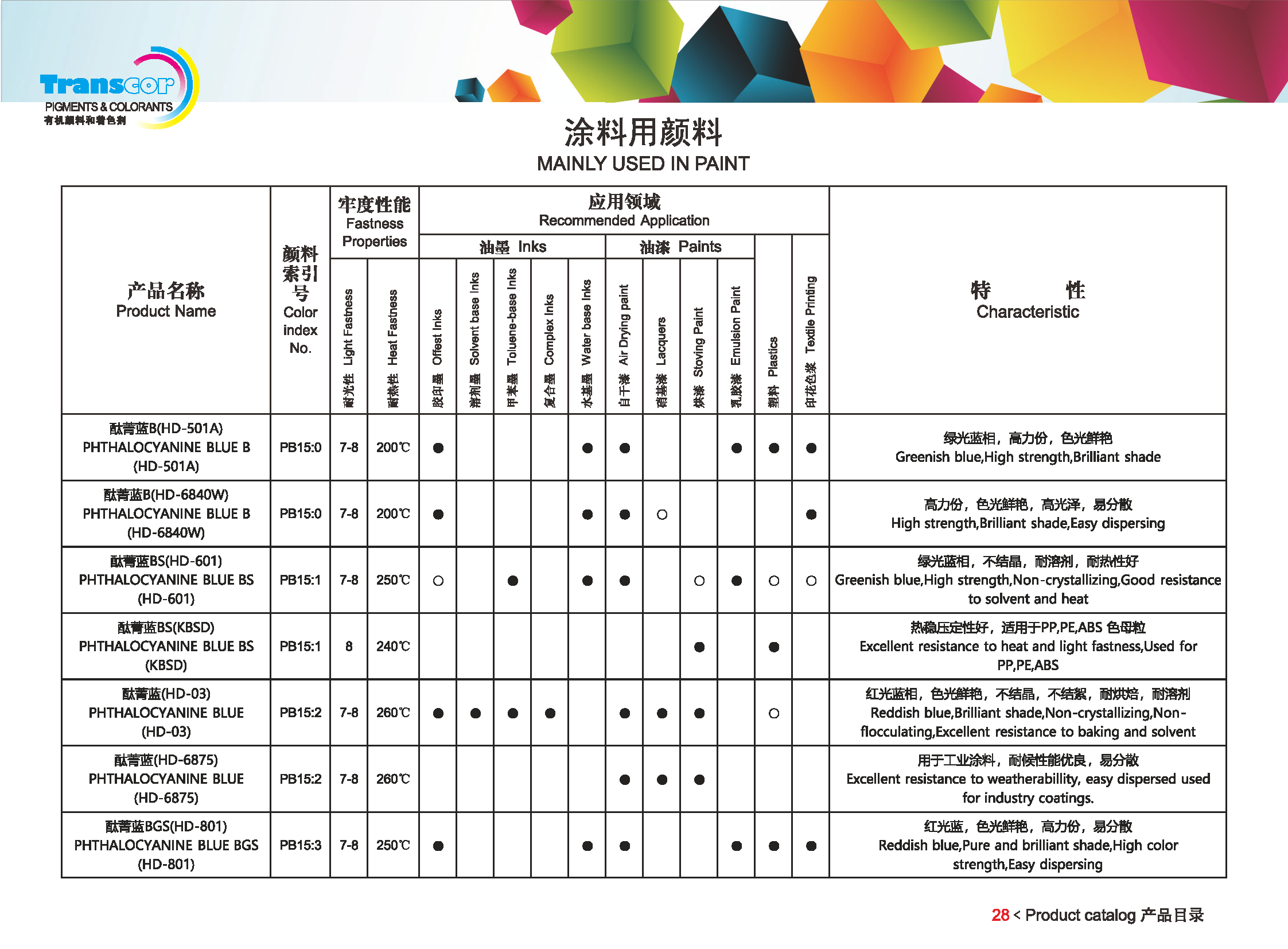 水性油墨用颜料 20231019-2_页面_29.png