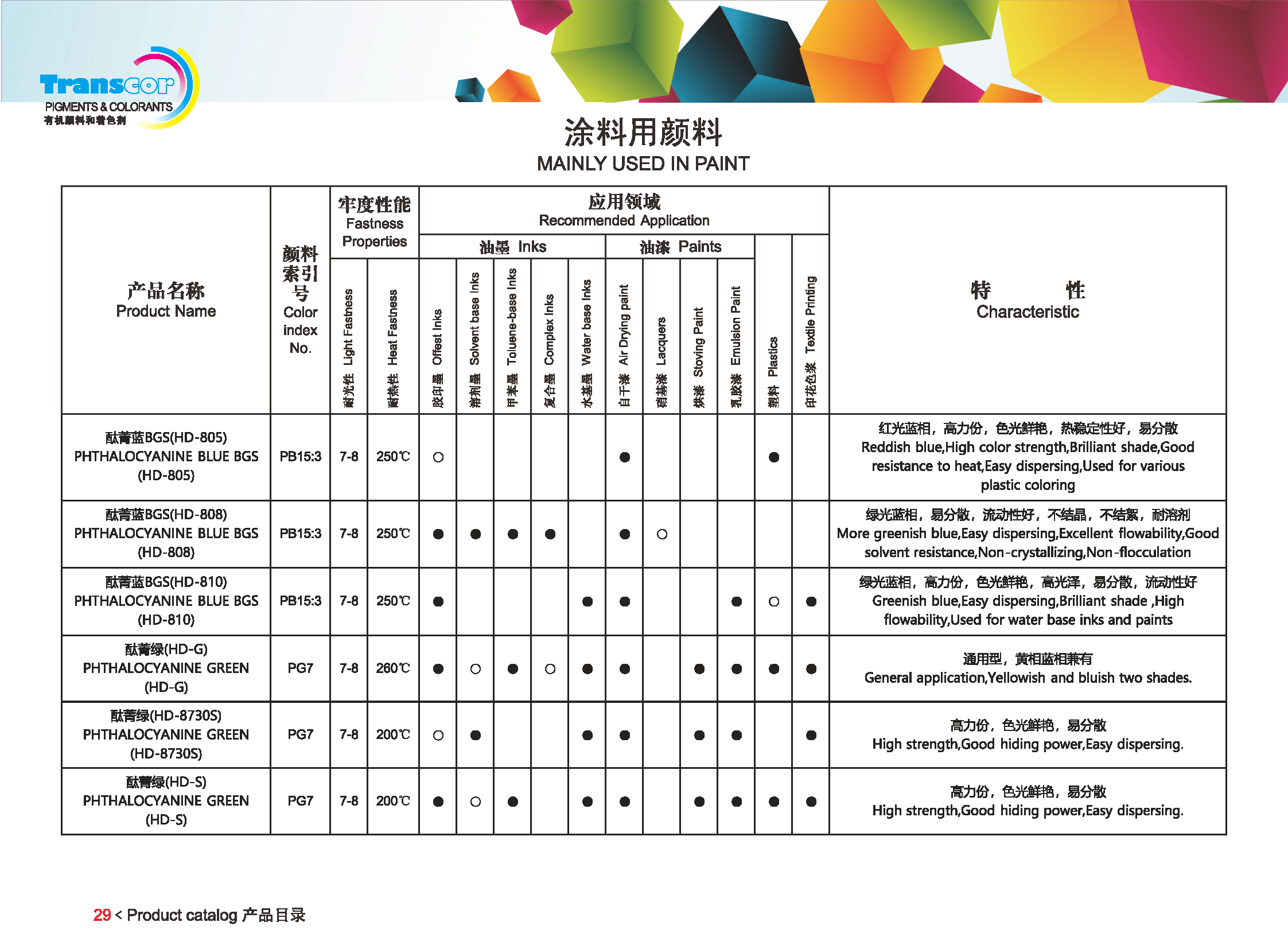 水性油墨用颜料 20231019-2_页面_30.png