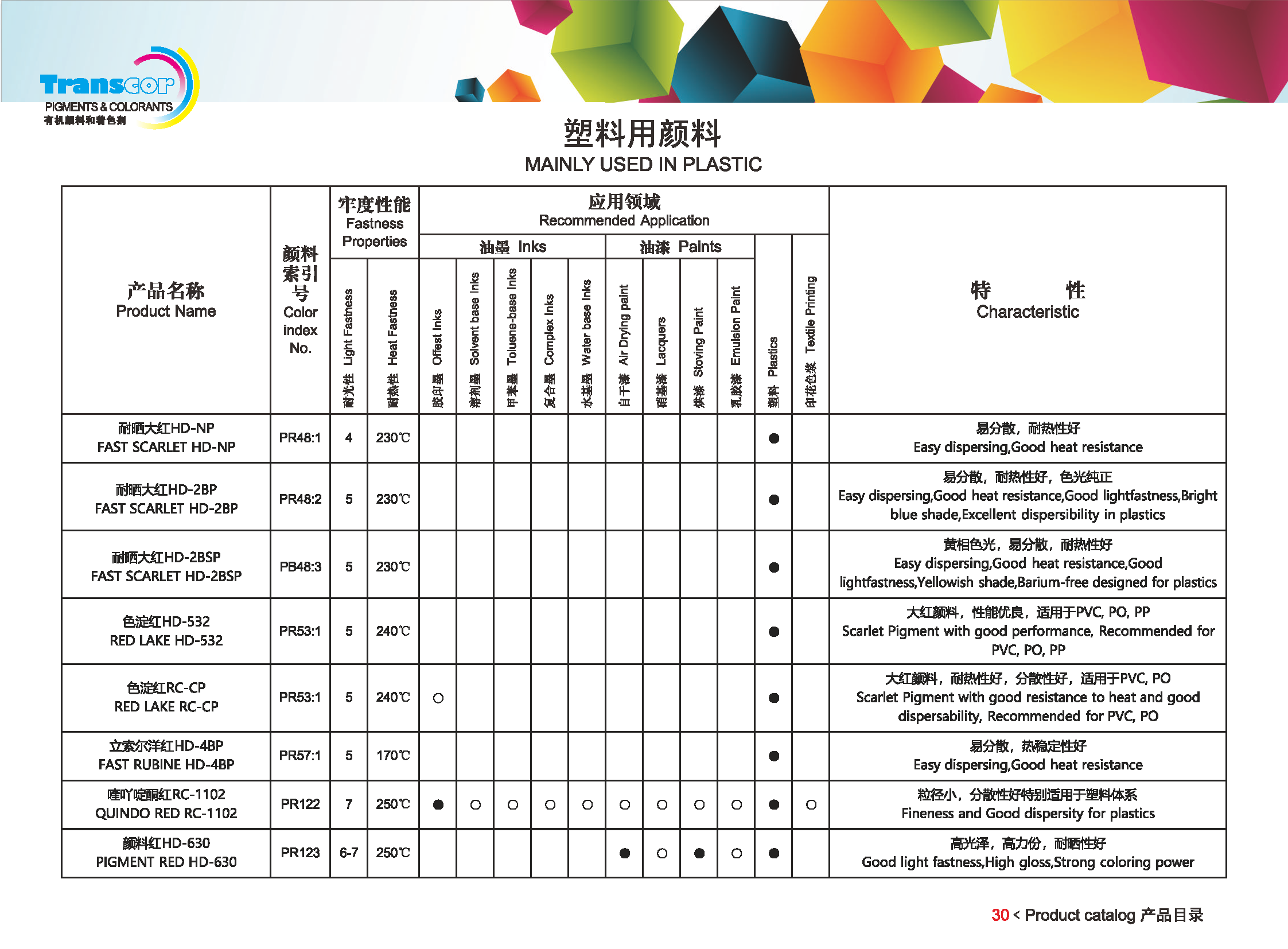 水性油墨用颜料 20231019-2_页面_31.png