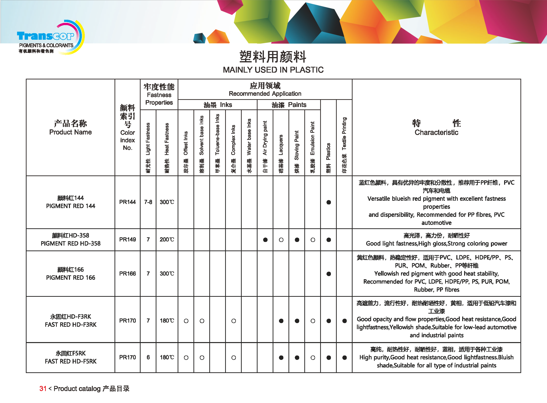 水性油墨用颜料 20231019-2_页面_32.png