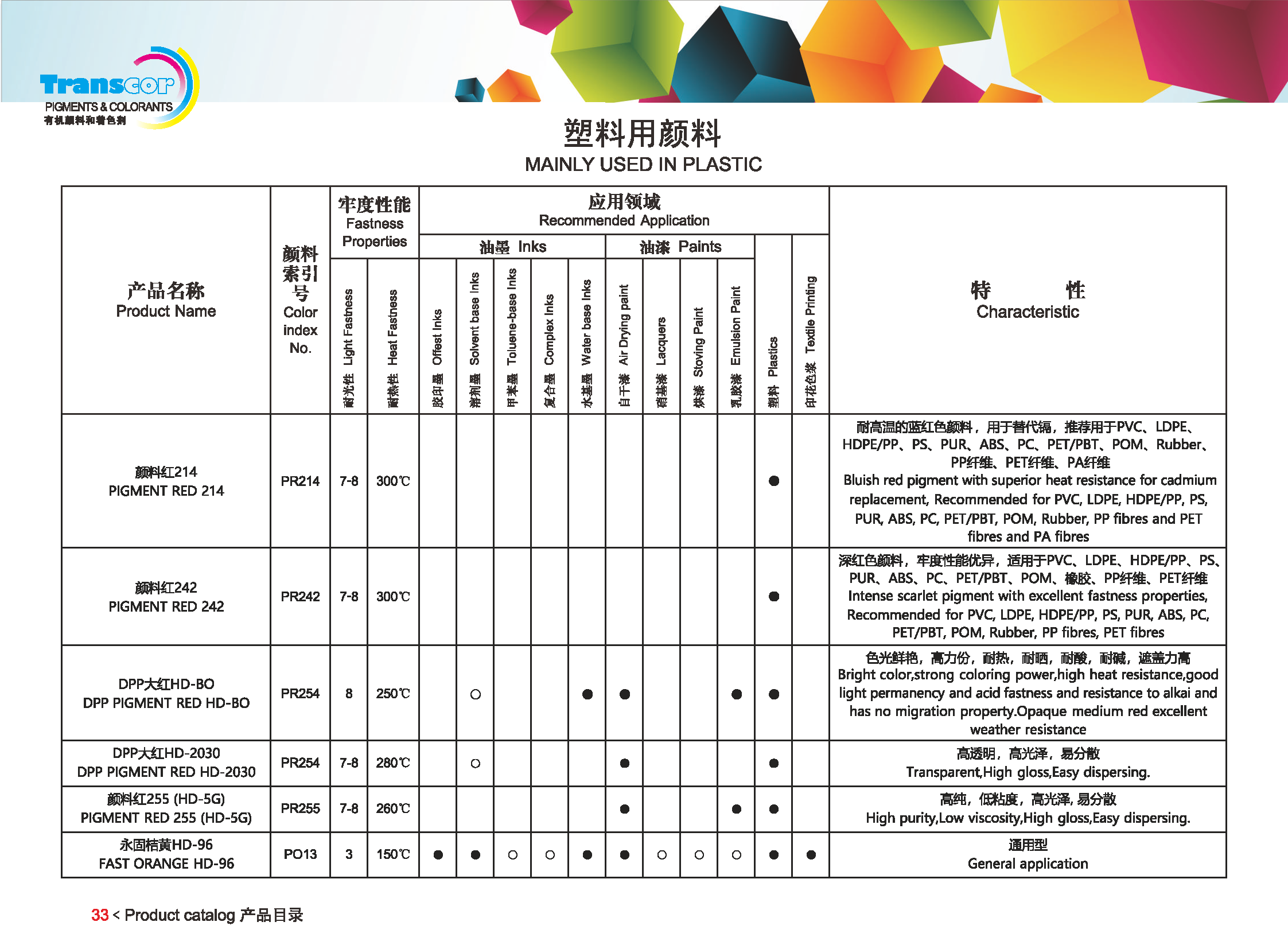 水性油墨用颜料 20231019-2_页面_34.png