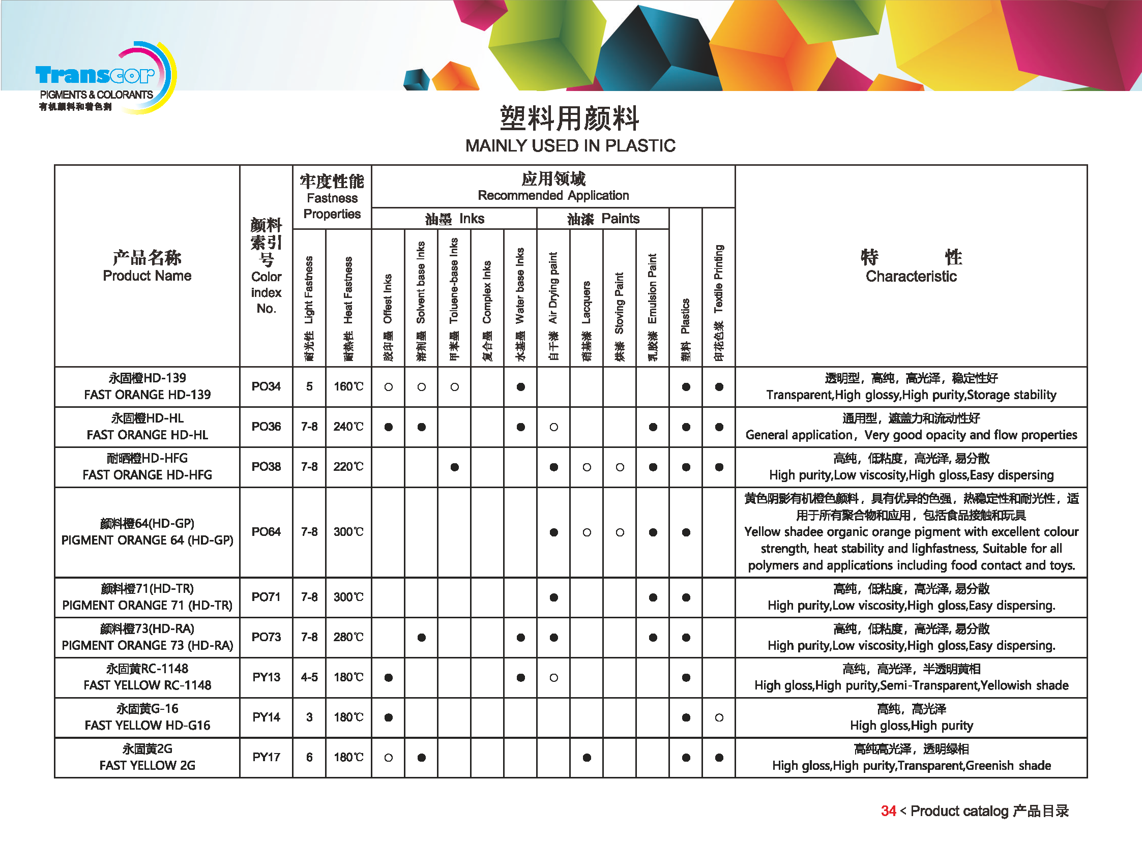 水性油墨用颜料 20231019-2_页面_35.png