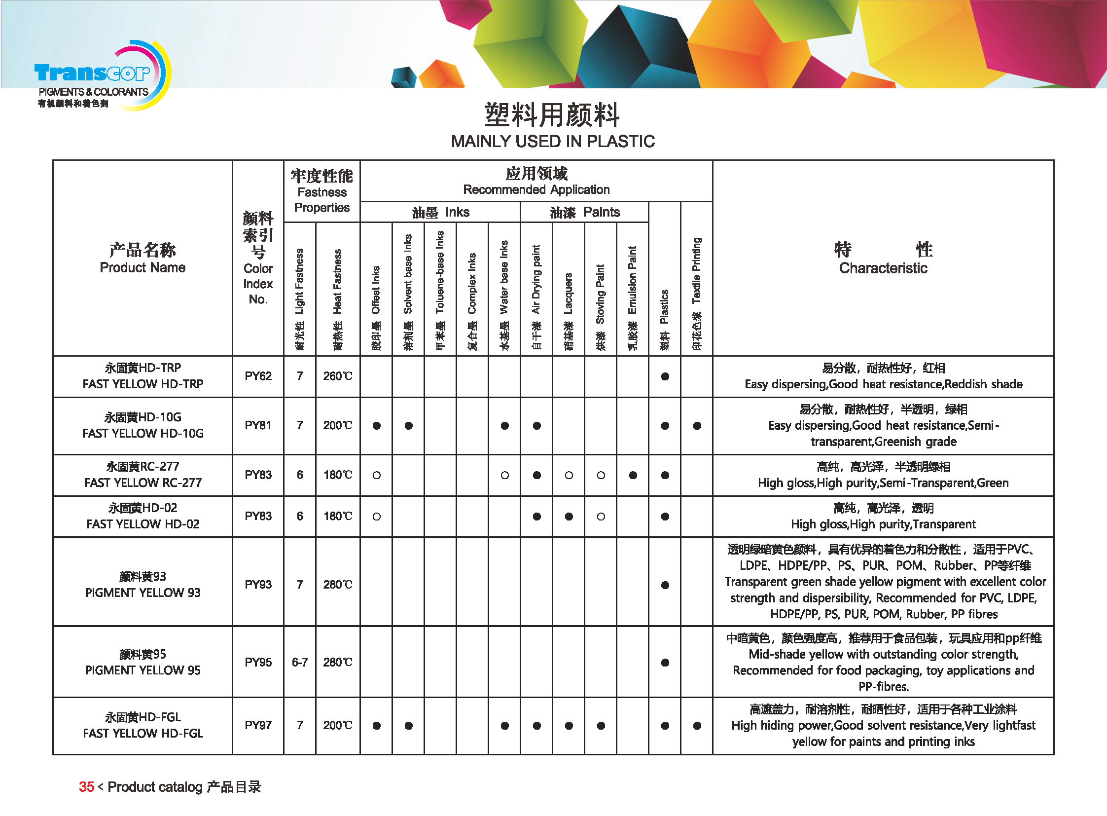 水性油墨用颜料 20231019-2_页面_36.png