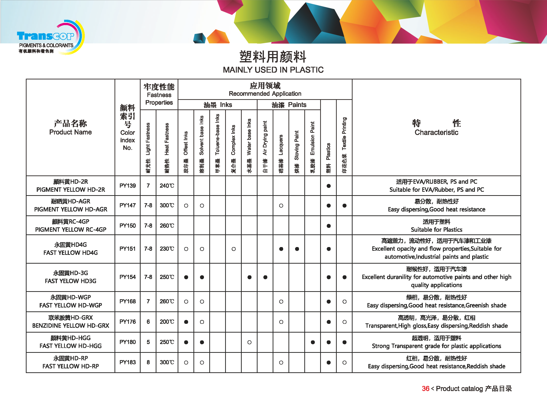 水性油墨用颜料 20231019-2_页面_37.png