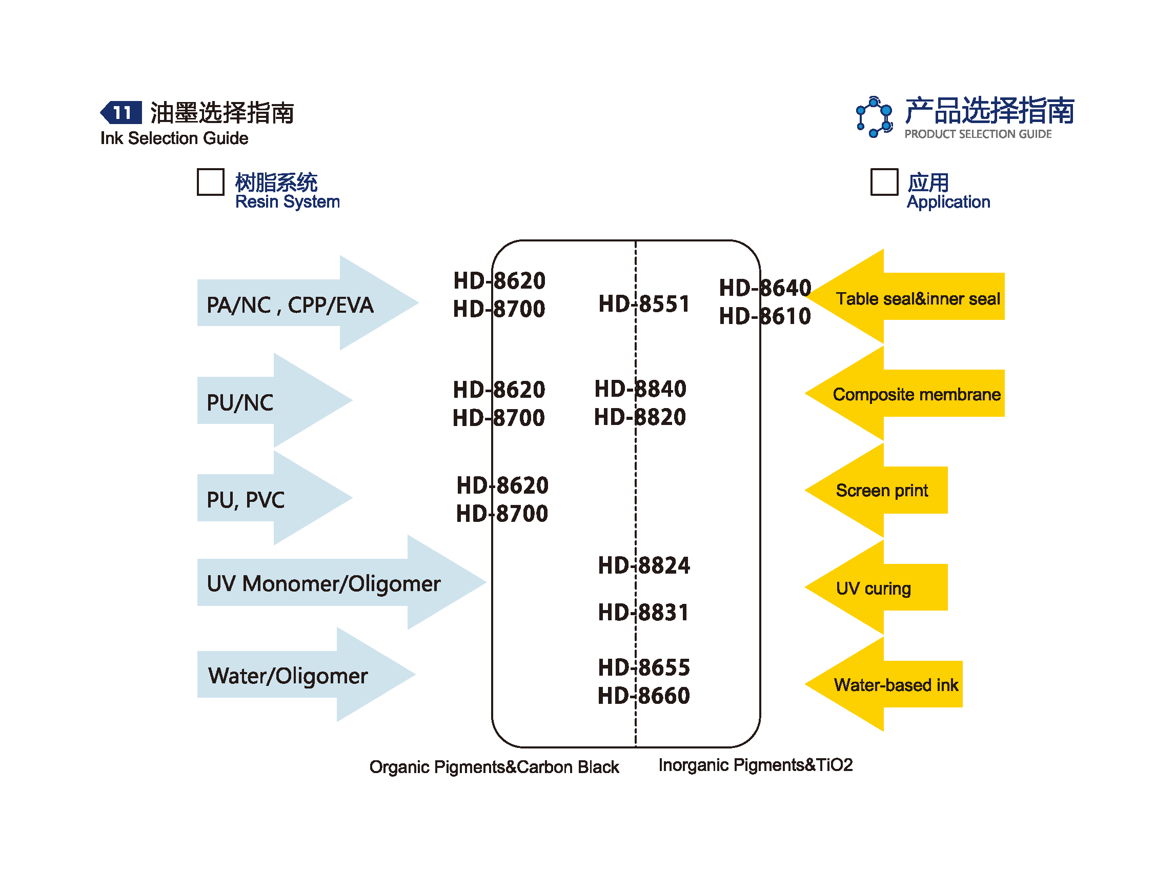 洪大助剂手册_页面_49.png