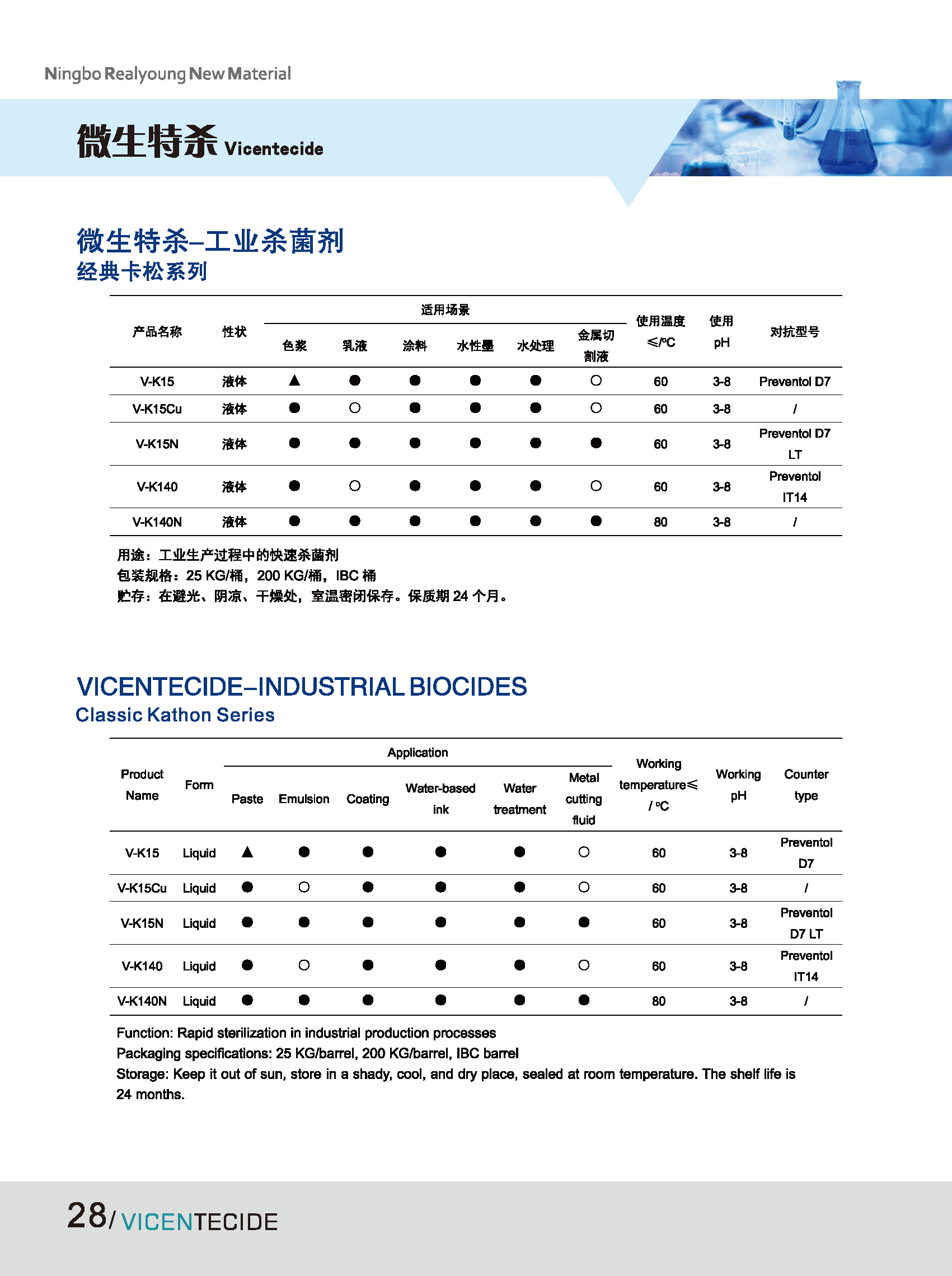 防腐剂样本2023定稿版1_页面_30.png