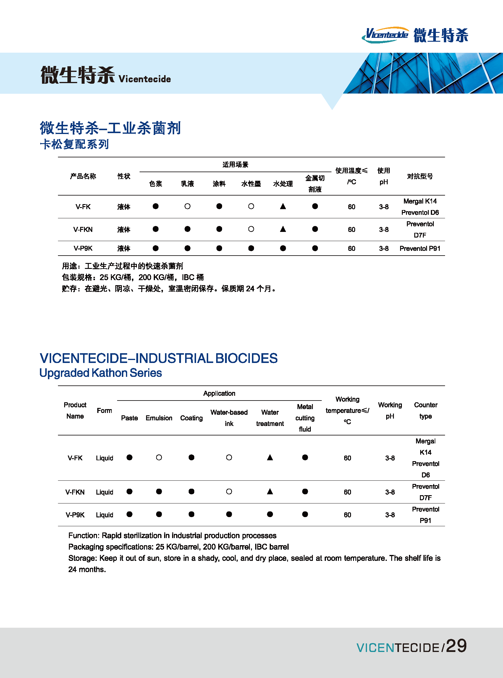 防腐剂样本2023定稿版1_页面_31.png