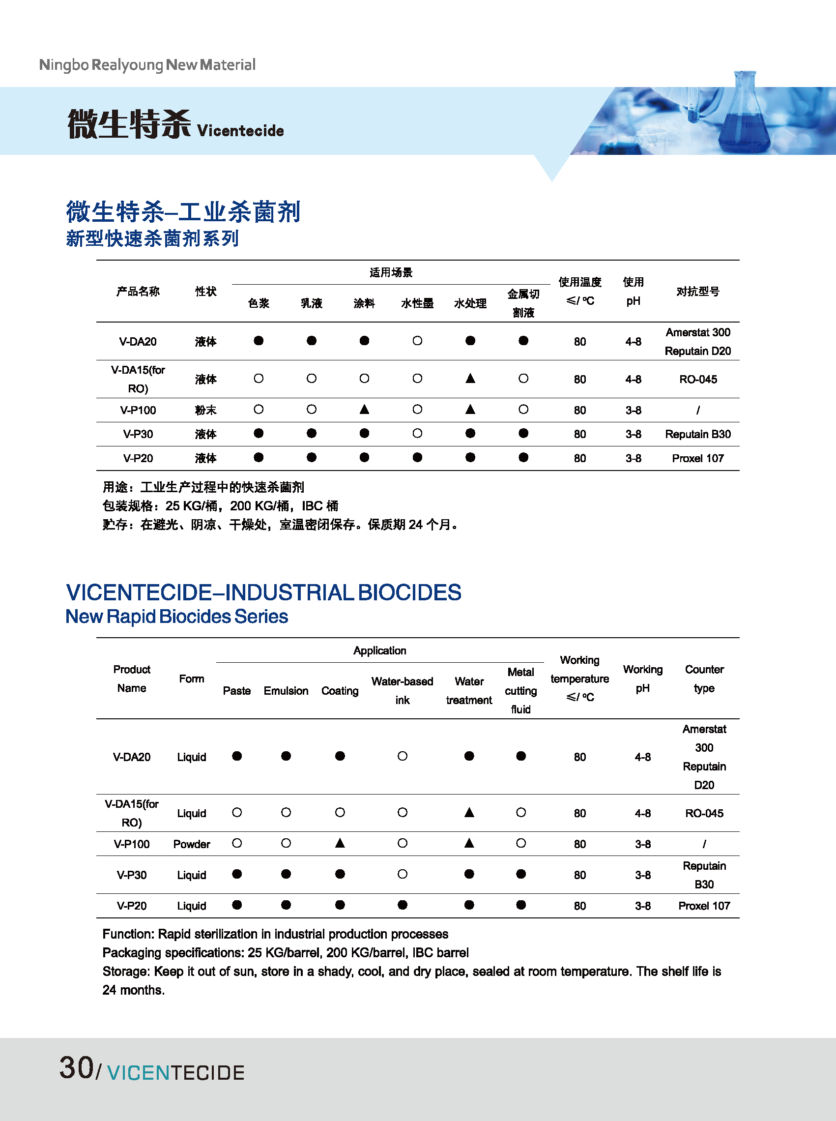 防腐剂样本2023定稿版1_页面_32.png