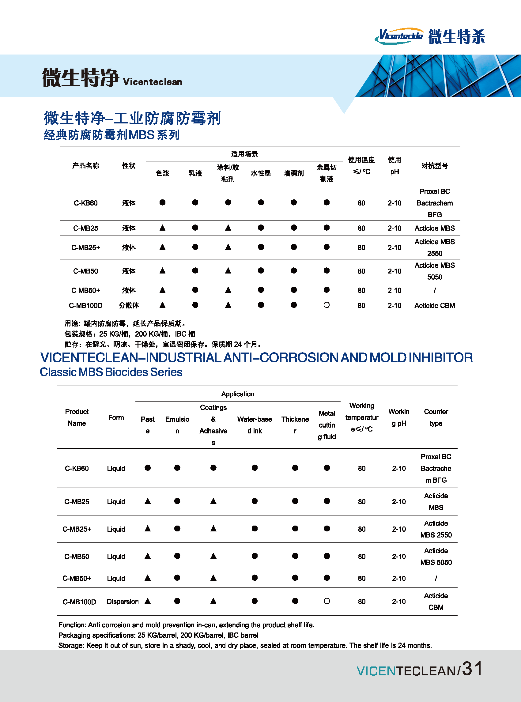 防腐剂样本2023定稿版1_页面_33.png