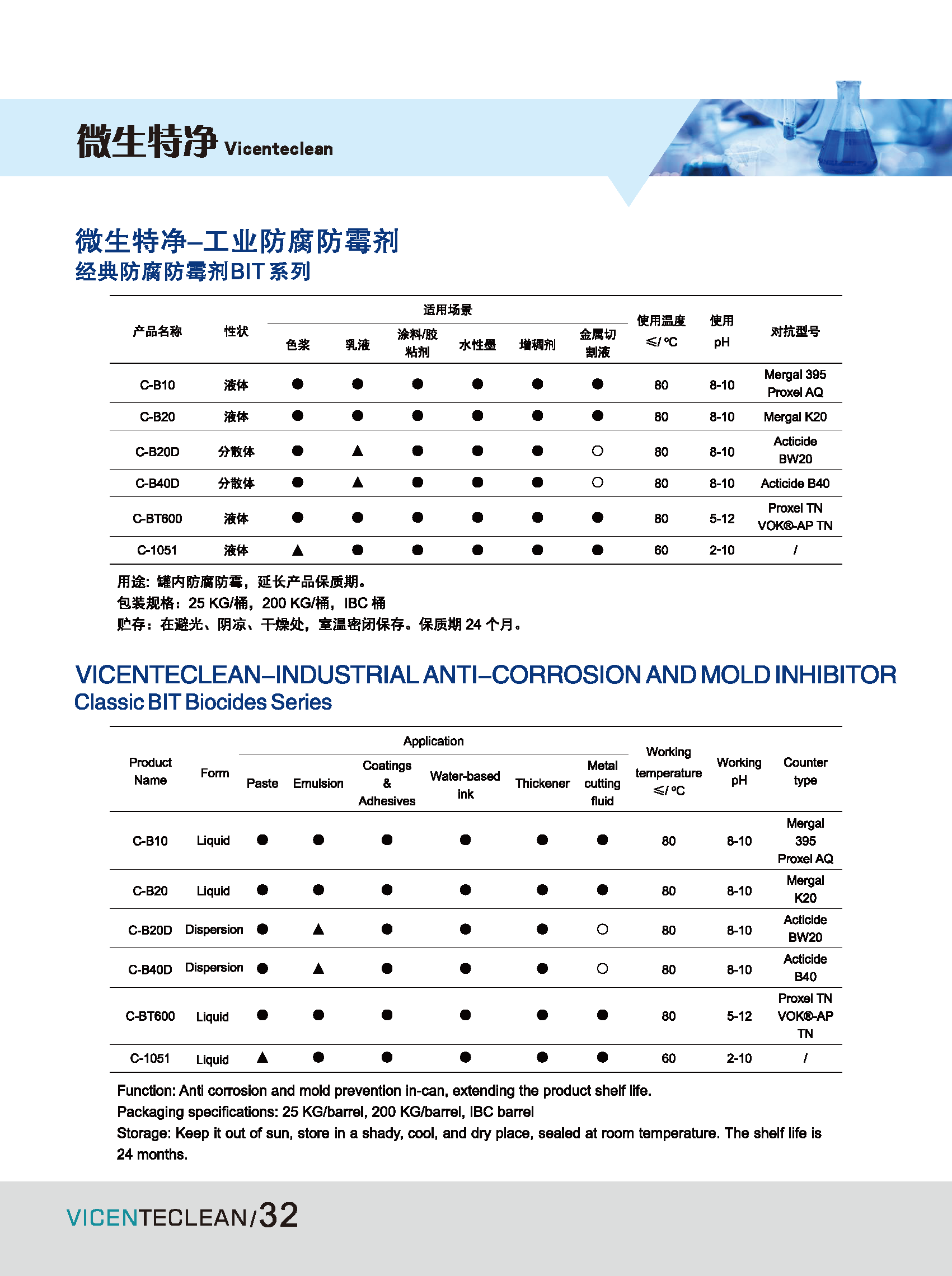 防腐剂样本2023定稿版1_页面_34.png