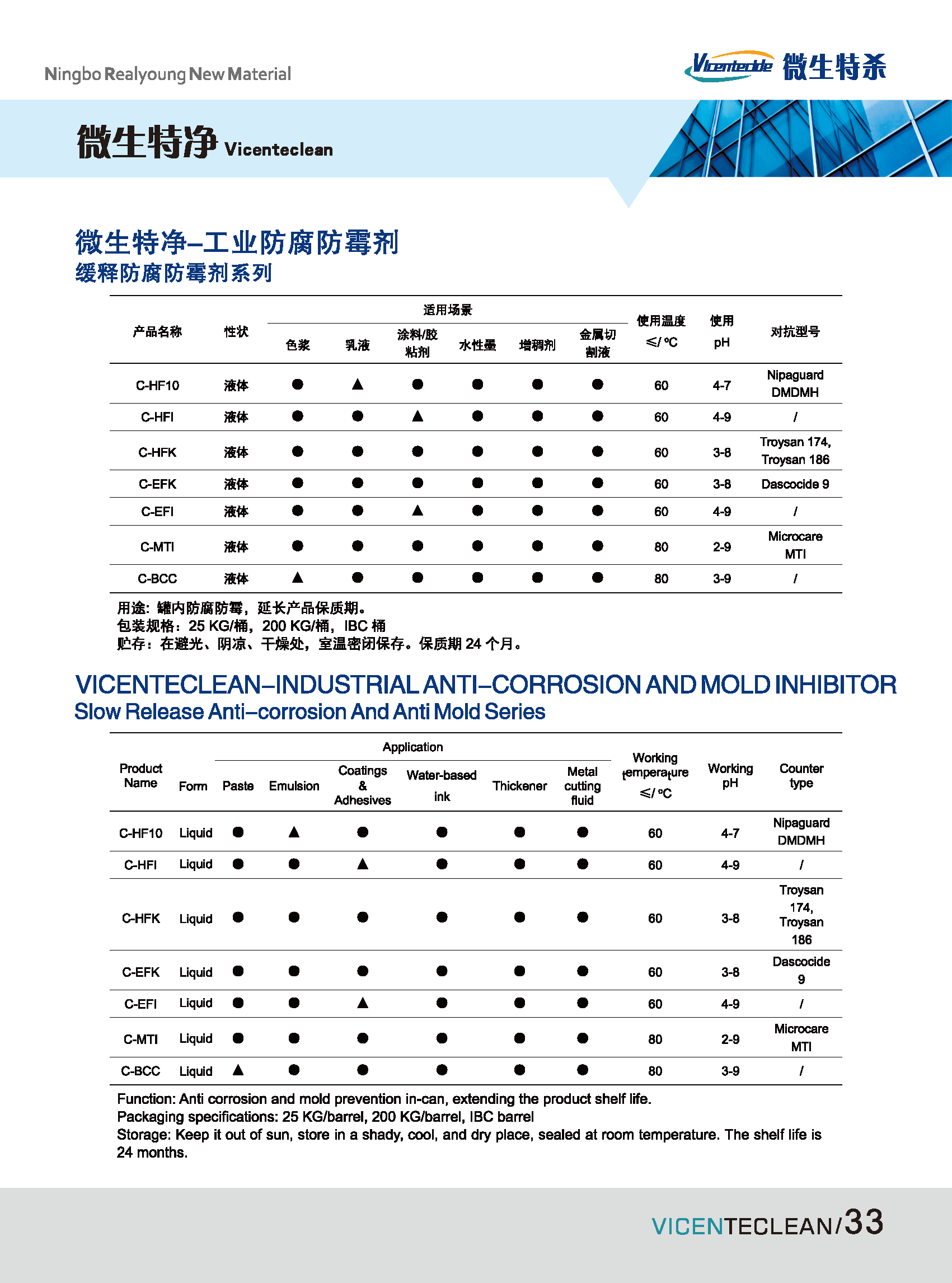 防腐剂样本2023定稿版1_页面_35.png