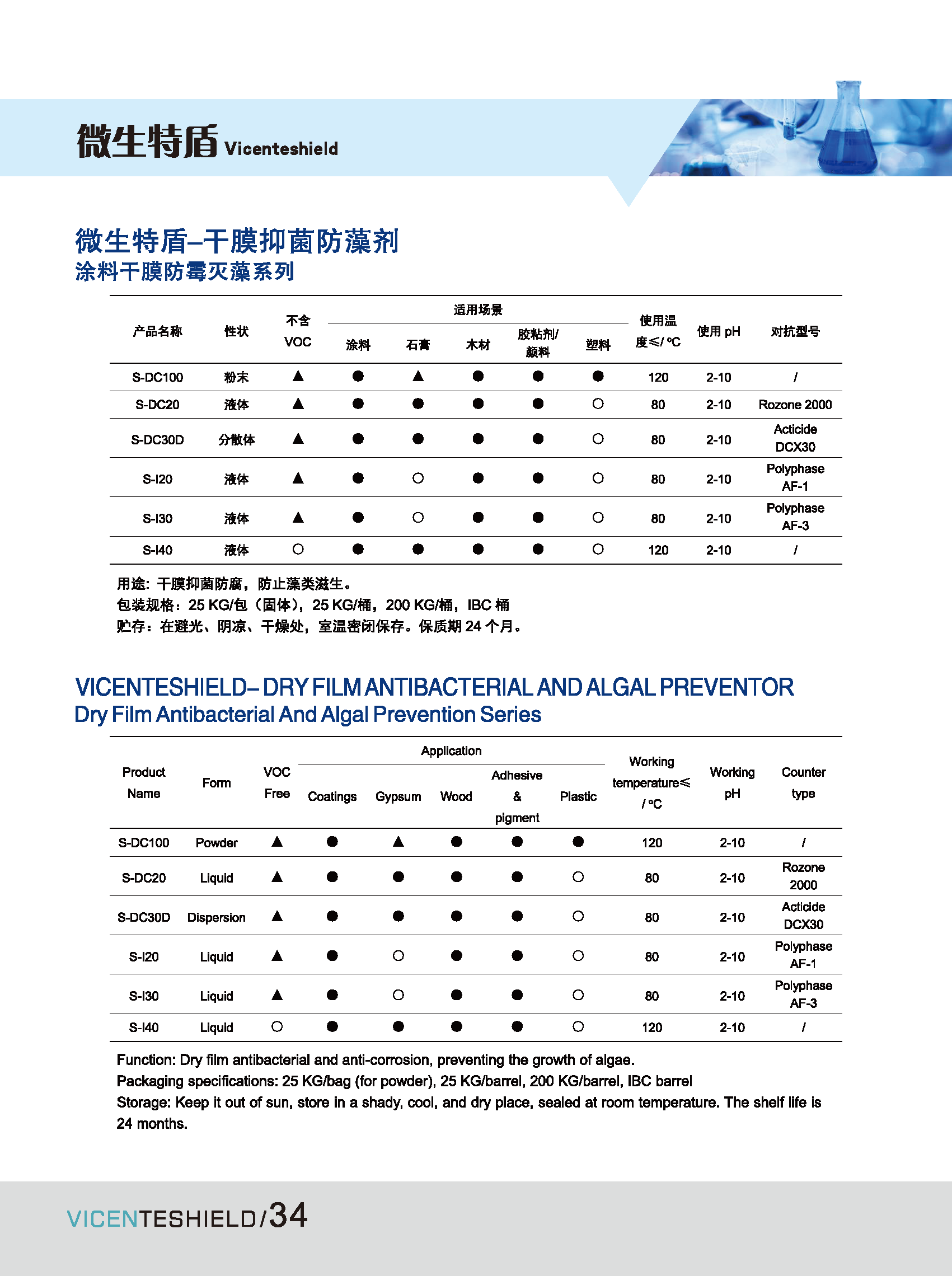 防腐剂样本2023定稿版1_页面_36.png