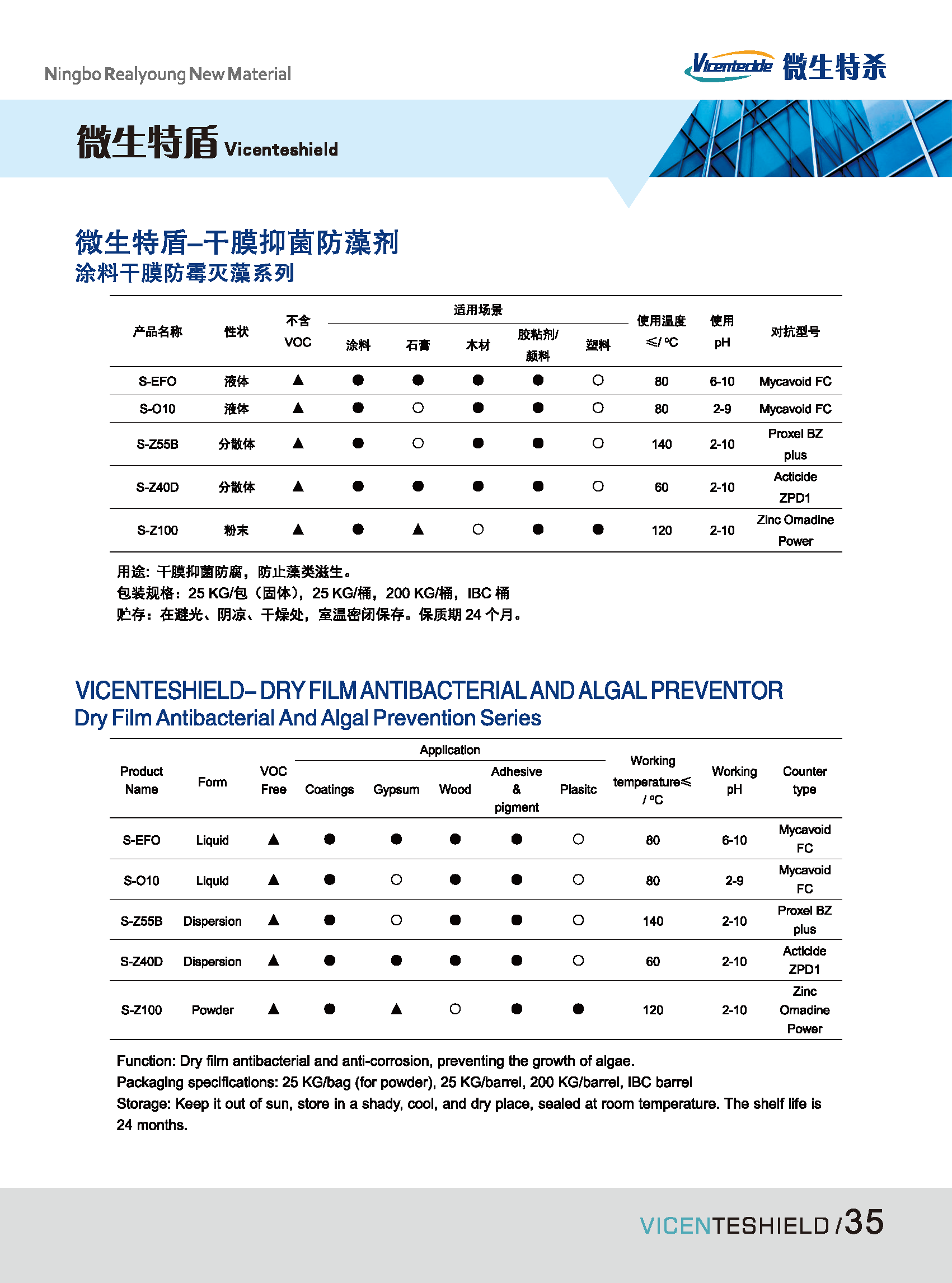 防腐剂样本2023定稿版1_页面_37.png