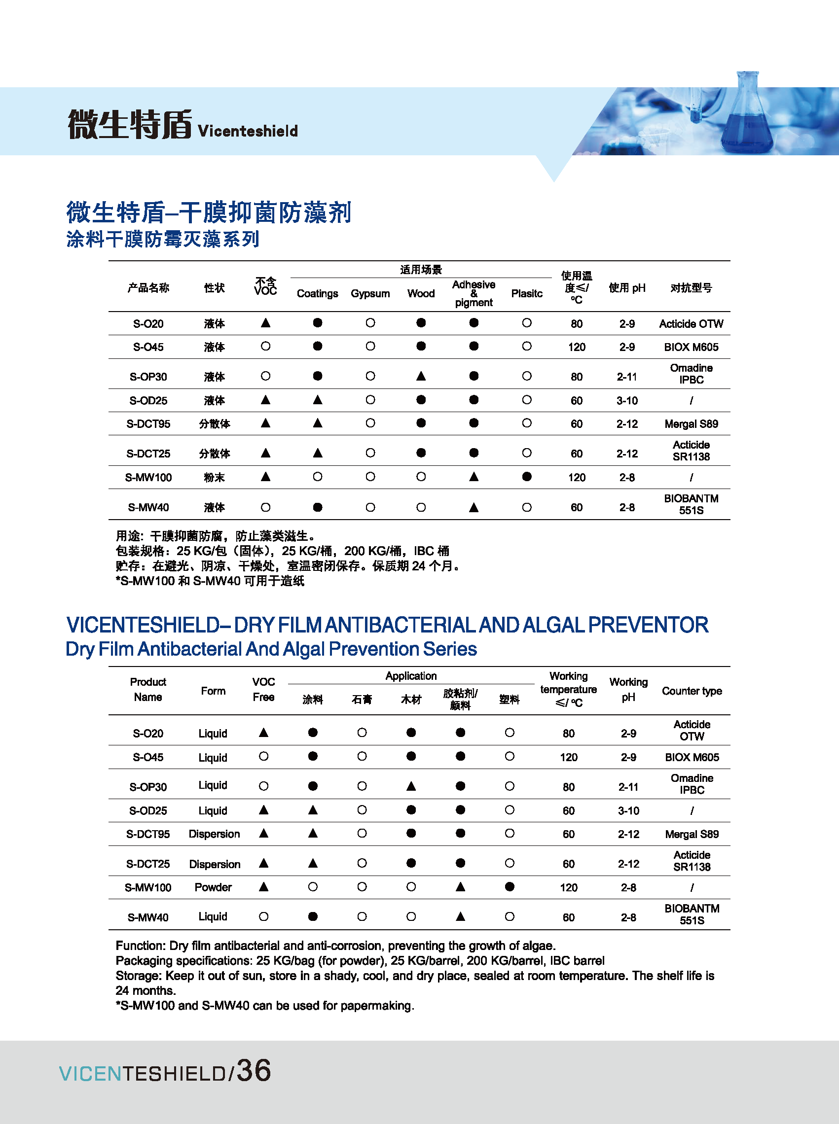 防腐剂样本2023定稿版1_页面_38.png