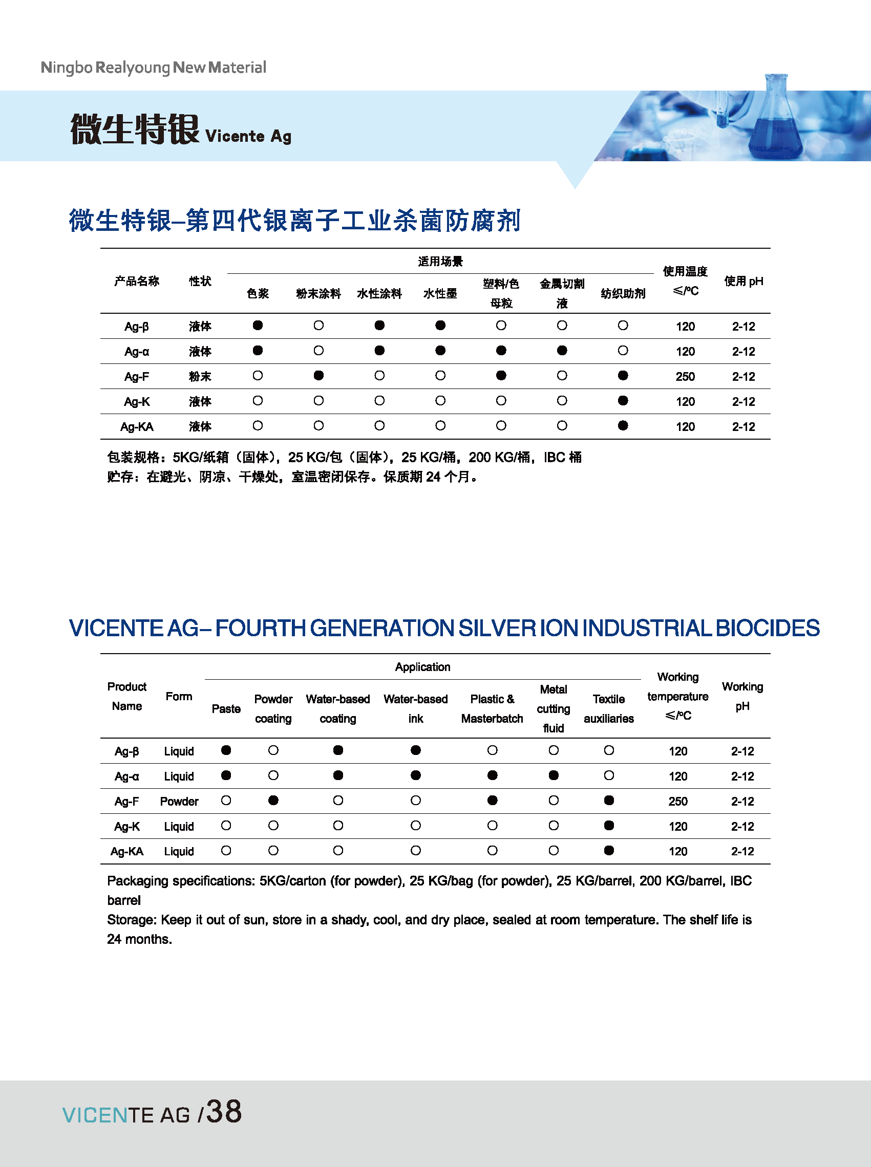 防腐剂样本2023定稿版1_页面_40.png