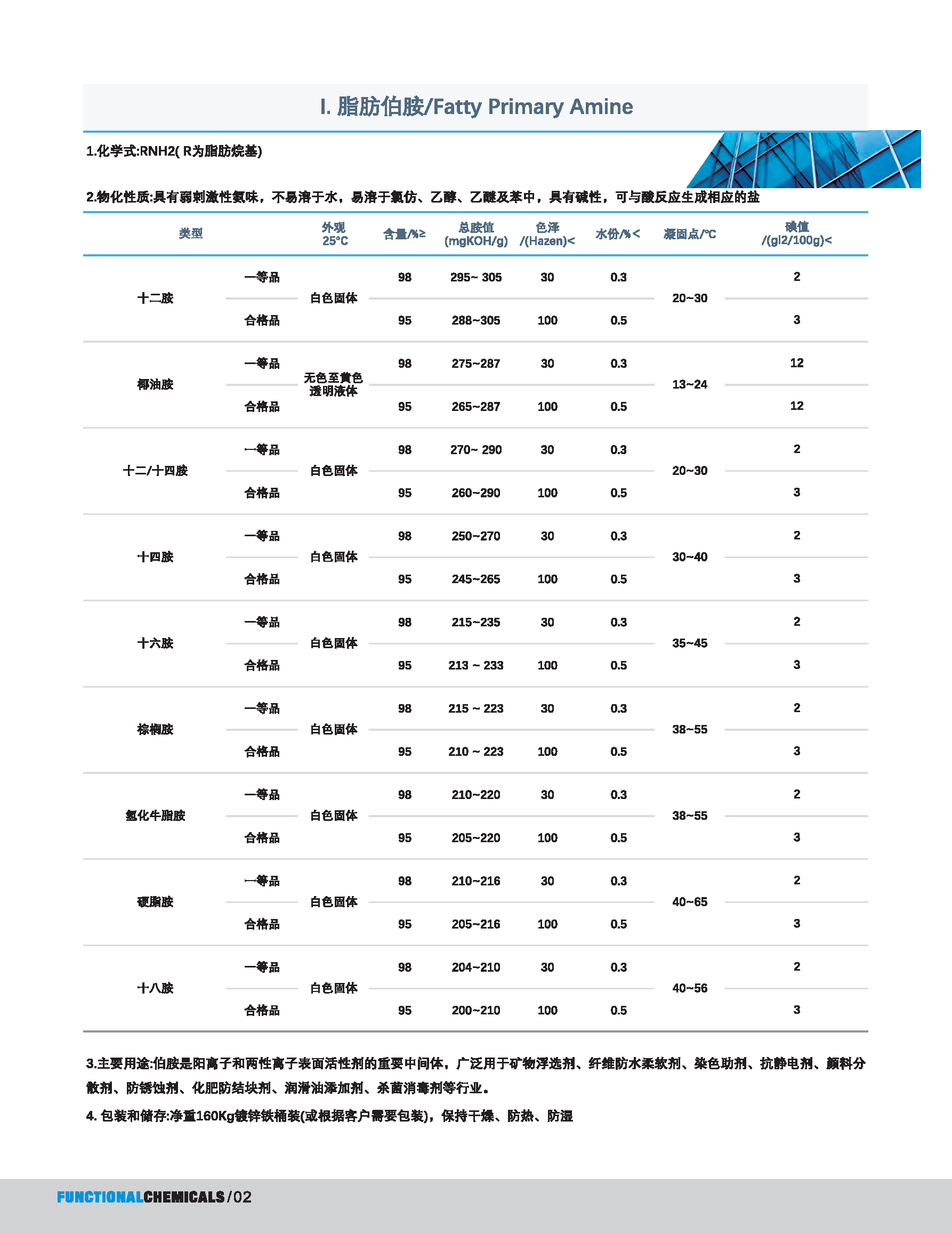 安铭斯胺与脿目录功能性化学_页面_03.png