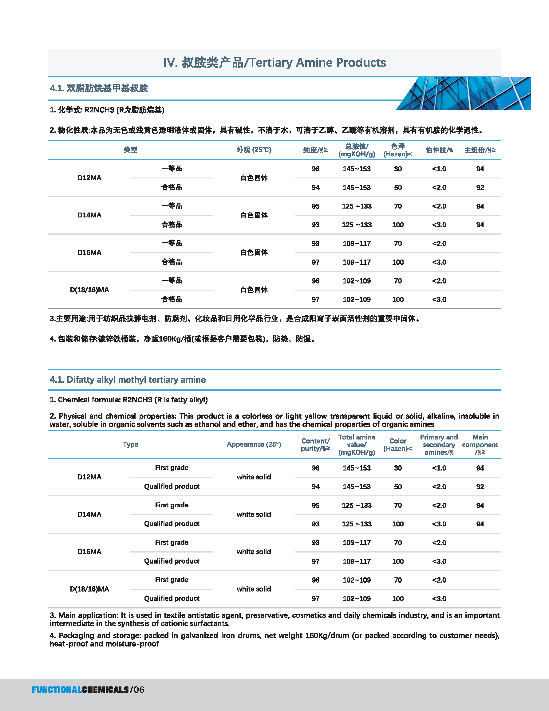 安铭斯胺与脿目录功能性化学_页面_07.png