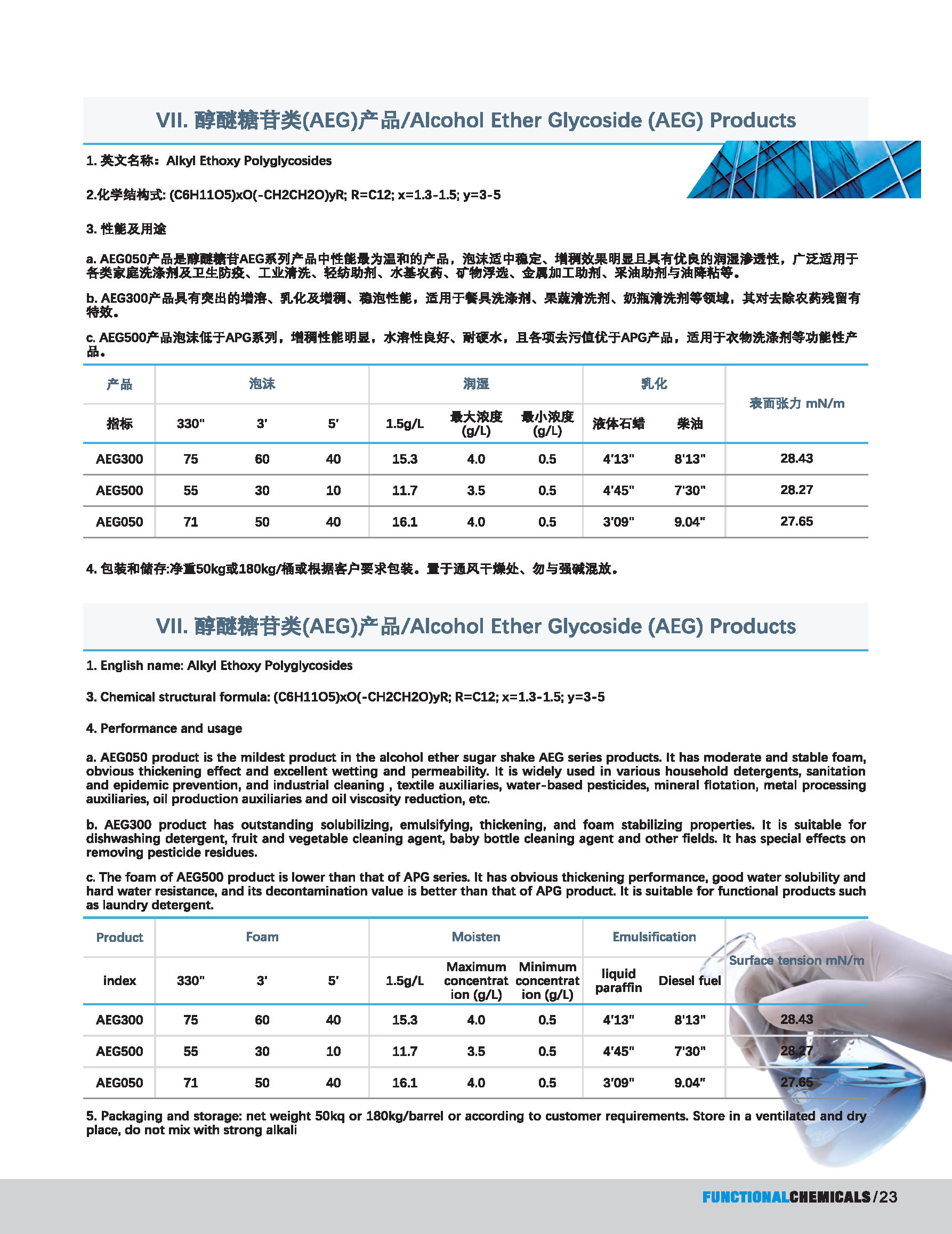 安铭斯胺与脿目录功能性化学_页面_24.png