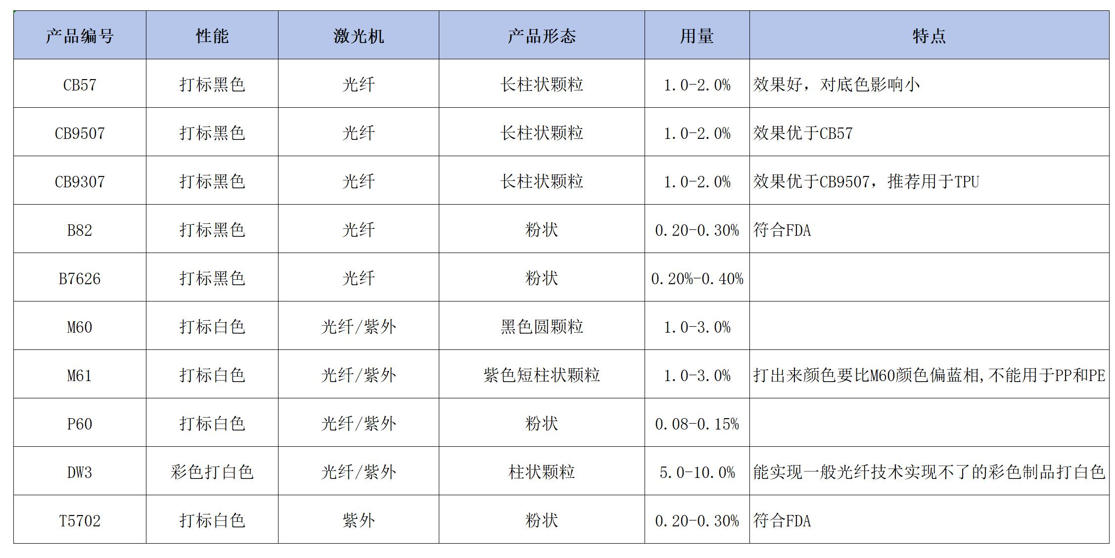 79c6980bb708b3c896ced0982a570d87.png
